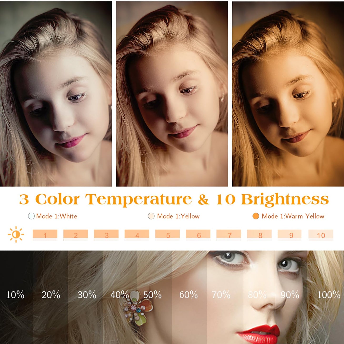 AIXPI 10 Zoll LED Ringlicht mit 59 Zoll Stativständer & Handyhalter, Dimmbare Tischringlicht für YouTube-Videoaufnahmen, Selfie, Live-Stream, Makeup/Fotografie Kompatibel mit Smartphone, USB