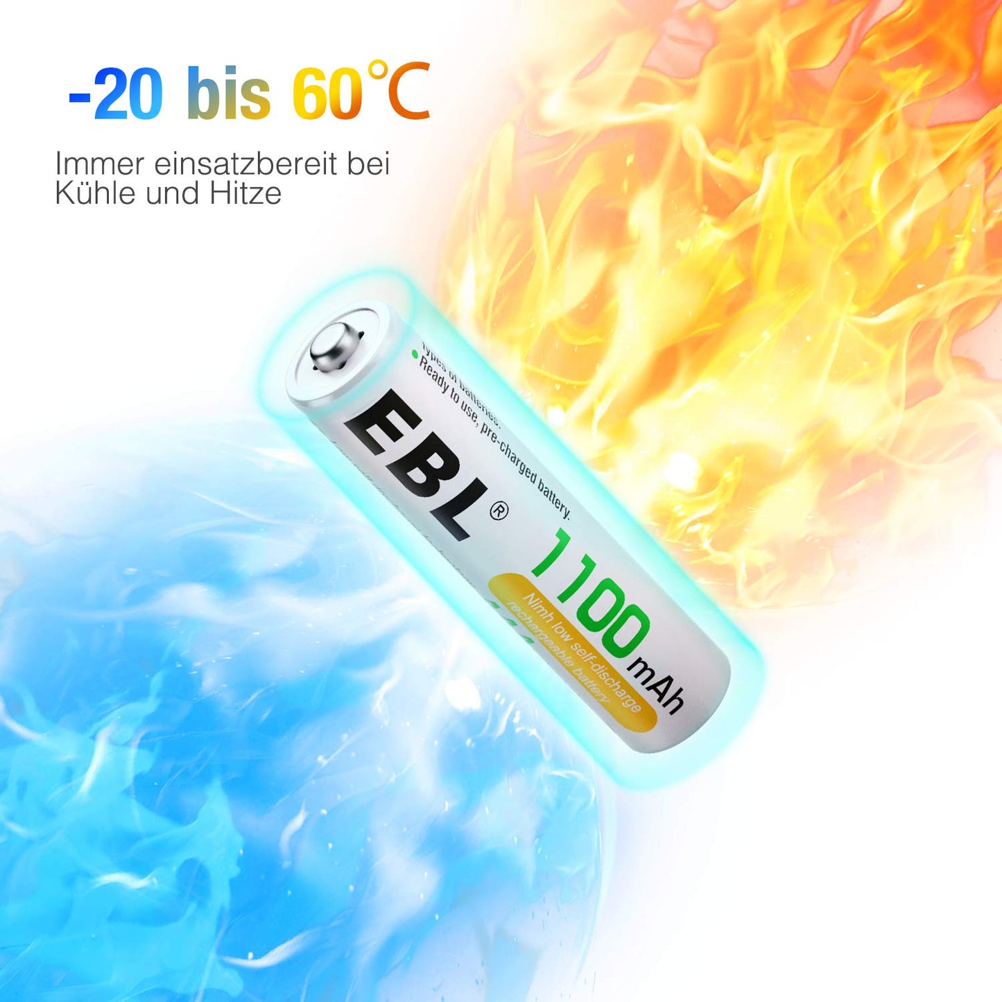 EBL AAA Akku 1100mAh 8 Stück - wiederaufladbare Batterien AAA, Typ NI-MH Batterien, geringe Selbstentladung mit Akkubox, AAA Akkubatterien