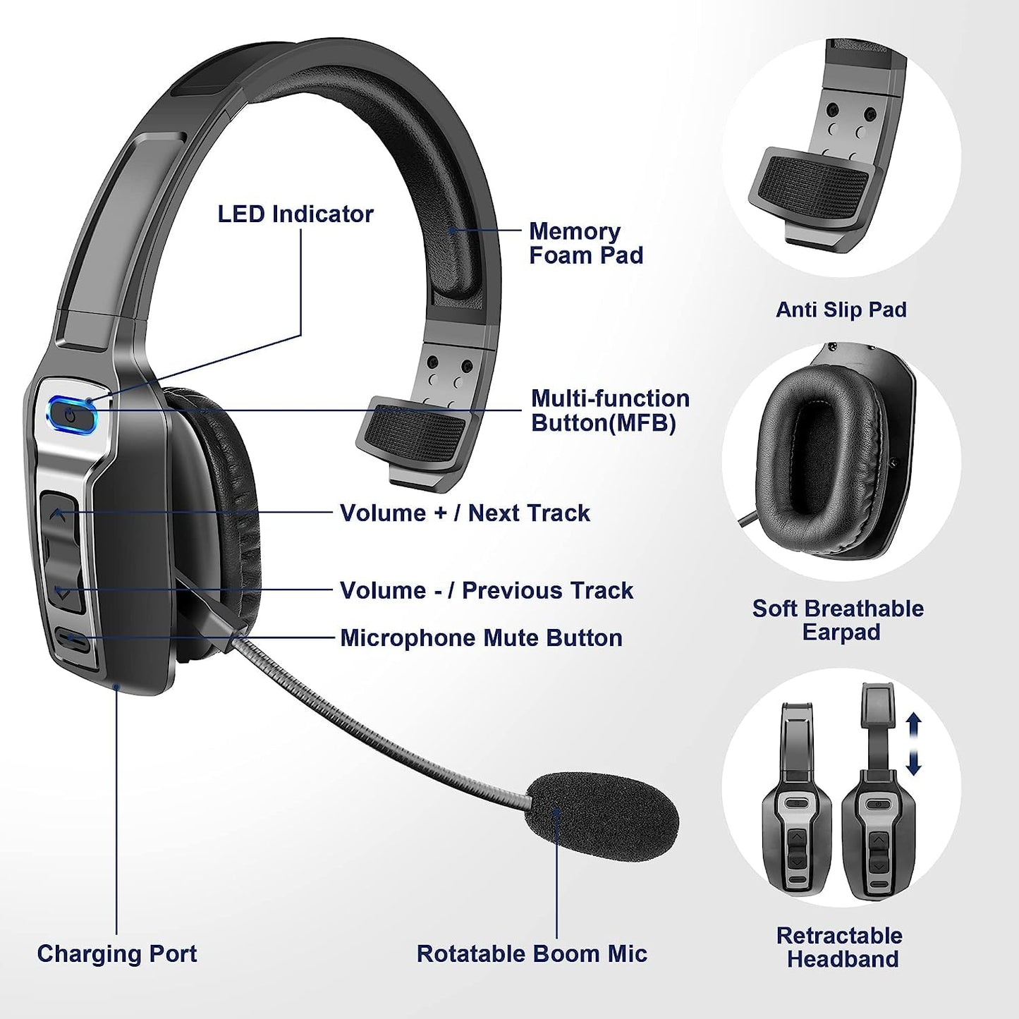 Yukigefe Bluetooth Headset mit Mikrofon, V5.2 Wireless Headset mit AI Noise Cancelling Taste, Wireless On-Ear Kopfhörer 60 Hrs Arbeitszeit, für Trucker Home Office Remote Work Zoom