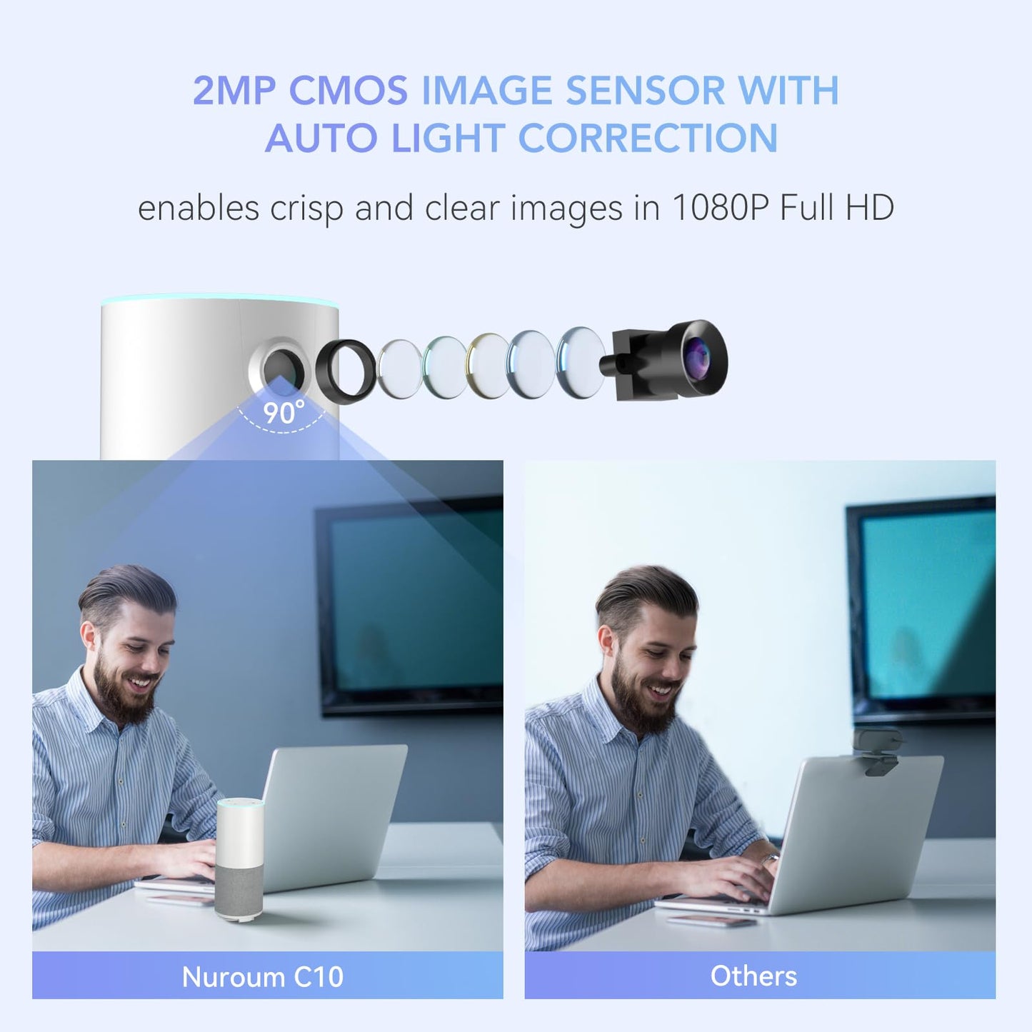 Nuroum Videokonferenz-Webcam mit Mikrofon&Lautsprecher, C10 1080P Kamera für Videokonferenz, Rauschunterdrückung/90° FOV/3m Reichweite, USB Plug&Play Freisprecheinrichtung für PC Windows/Mac