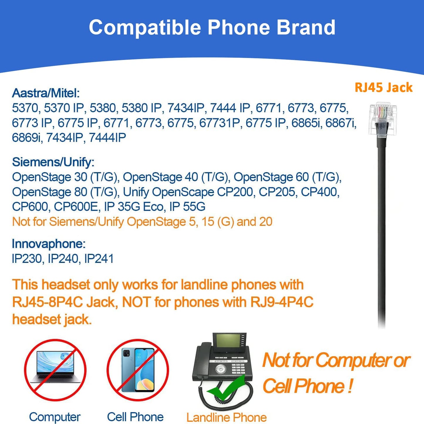 RJ45 Telefon Headset mit Mikrofon Noise Cancelling & Quick Disconnect Kabel, Festnetztelefon Kopfhörer Kompatibel mit Siemens Unify OpenStage 30 40 60 80 OpenScape, Mitel/Aastra 5370 6773 Telefone