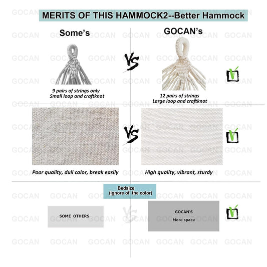 GOCAN Doppelhängematte 2 Person Large 220x160cm mit Stahlständer und Abnehmbarer Spreizstange Last 500lb, Leinwand Baumwollhängematten für Patio Veranda Garten Hinterhof Outdoor und Indoor, grau
