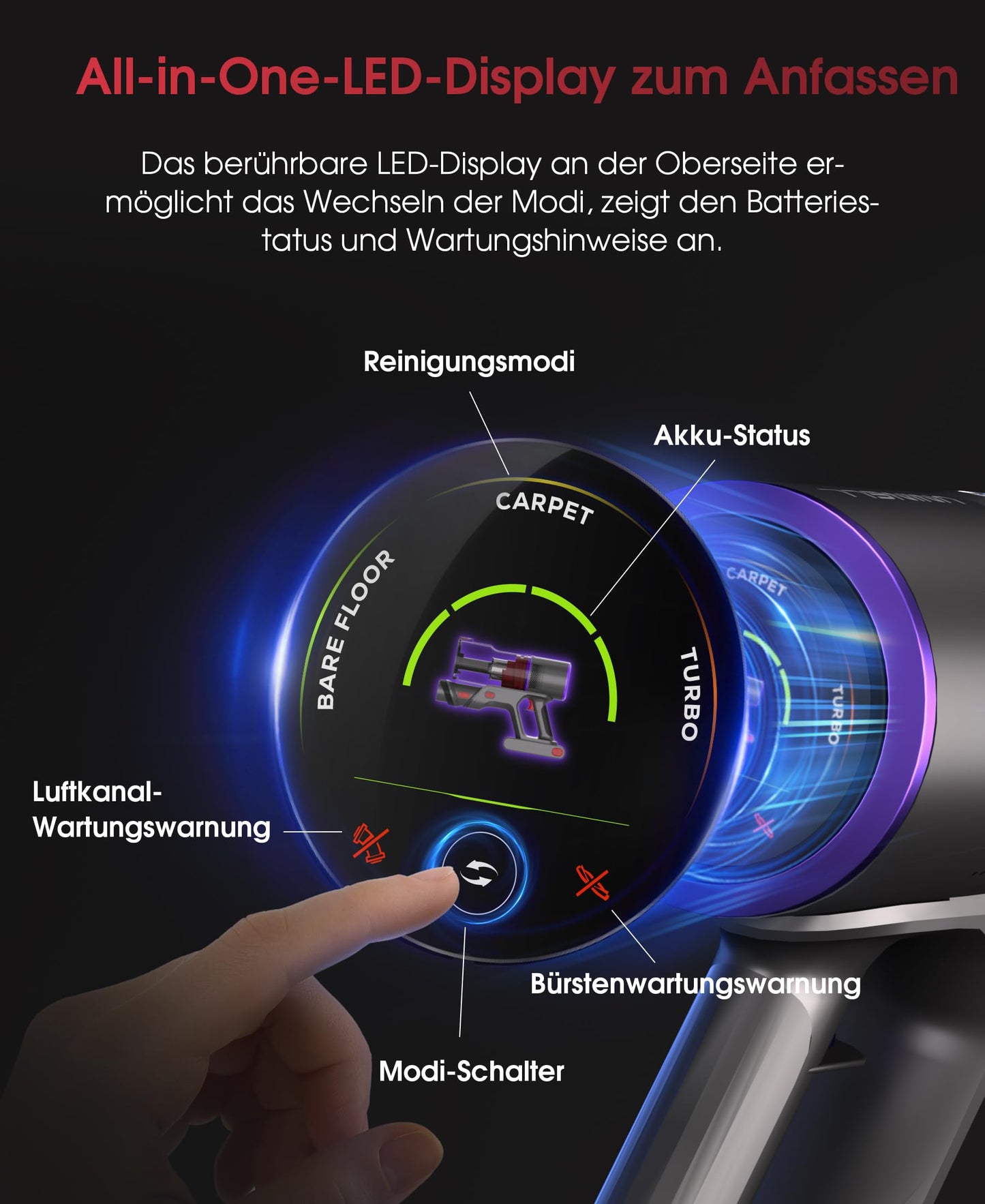 UNINELL HOME Akku Staubsauger,48000Pa/550W/65Mins Staubsauger Kabellos mit Selbststehende,1.6L Akkustaubsauger mit Anti-Tangle-Bürste,LED Touchscreen,Super Leise für Hartböden Teppiche Tierhaare Auto
