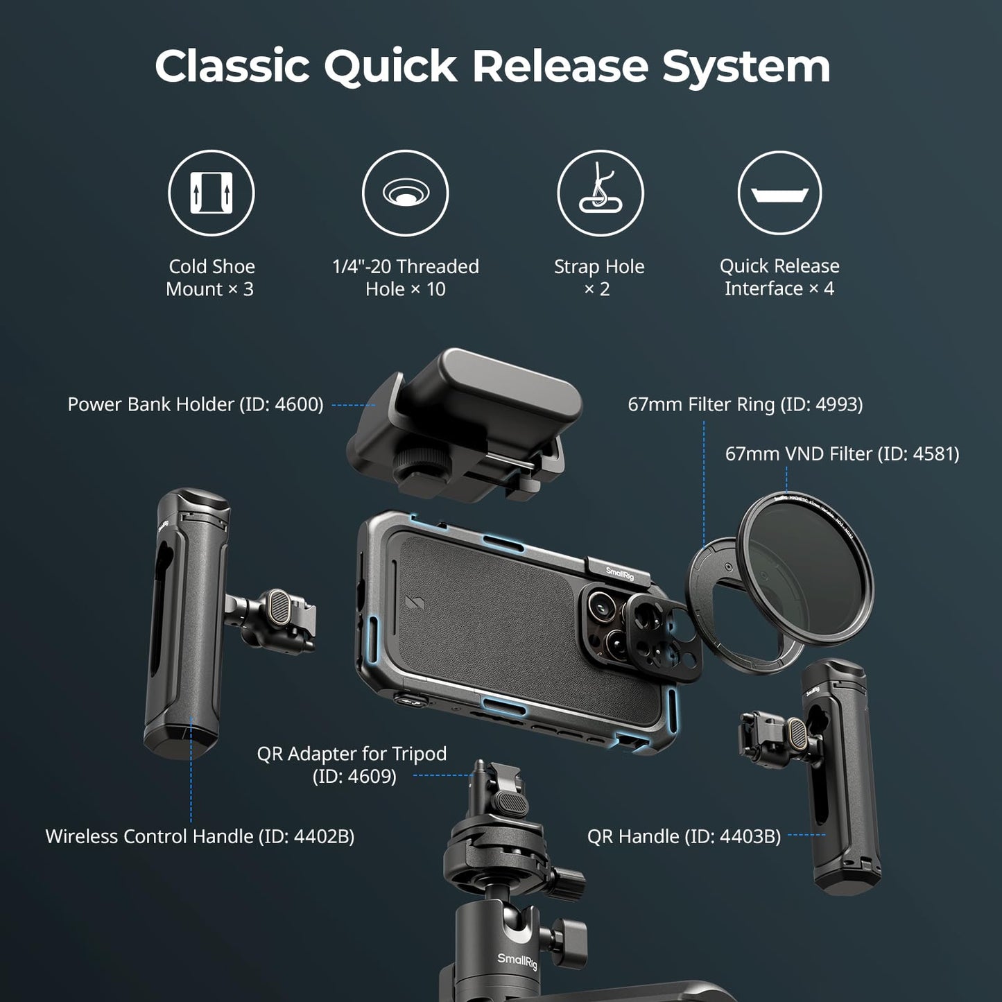 SMALLRIG Mobile Video Cage für iPhone 16 Pro, Telefonkäfig mit Telefonhülle mit T-Mount-Objektivrückplatte, Unterstützung für MagSafe, Schnellverschluss-Telefonvideo-Rig für Videografie, – 4828