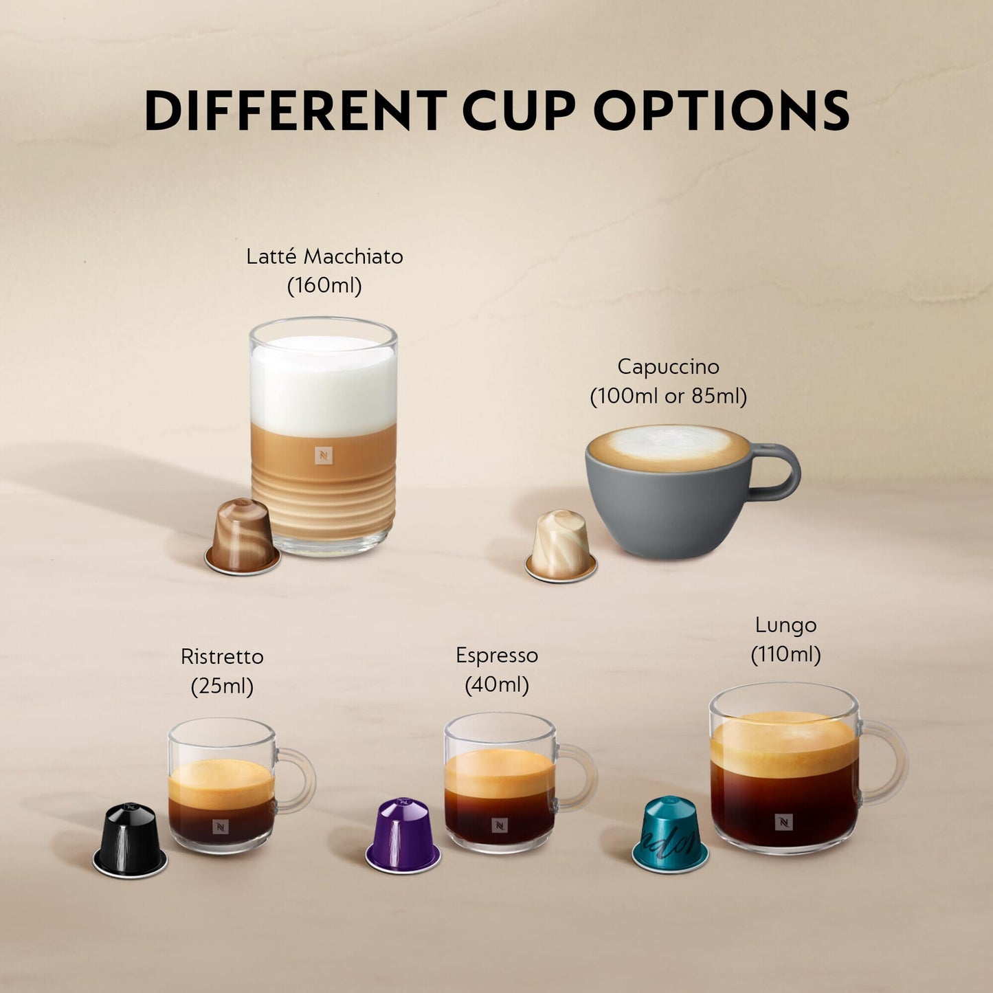 De’Longhi Nespresso Lattissima One Kapselmaschine, Porzellanweiß, EN510.W, One-Touch-Milchsystem, für Espresso, Cappuccino und Latte Macchiato