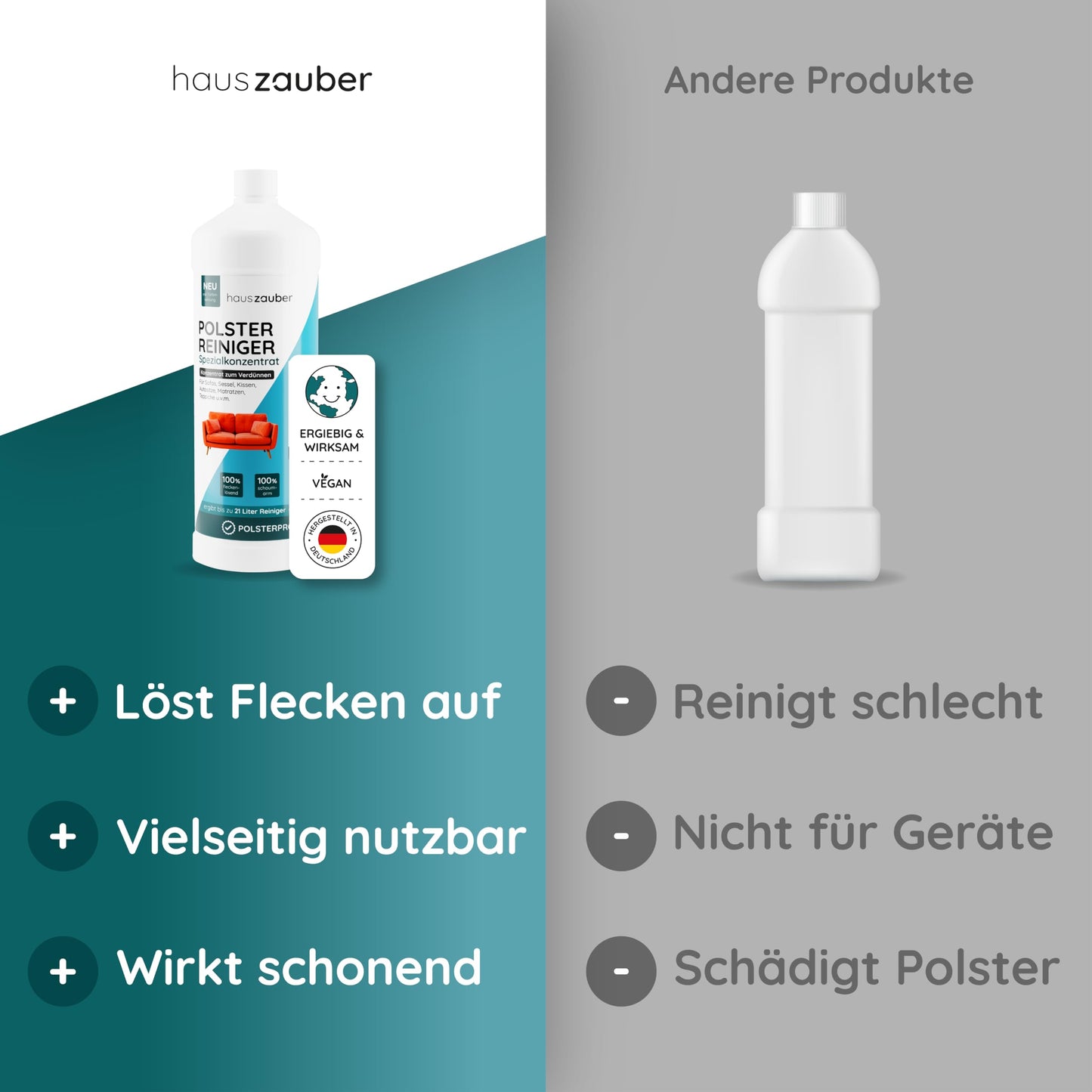 hauszauber® - Polsterreiniger Konzentrat [EXTRA REIN] - 1000 ml - Für Waschsauger, Nasssauger und manuelle Reinigung - Sofa, Auto, Couch, Sessel, Teppich - Fleckenentferner