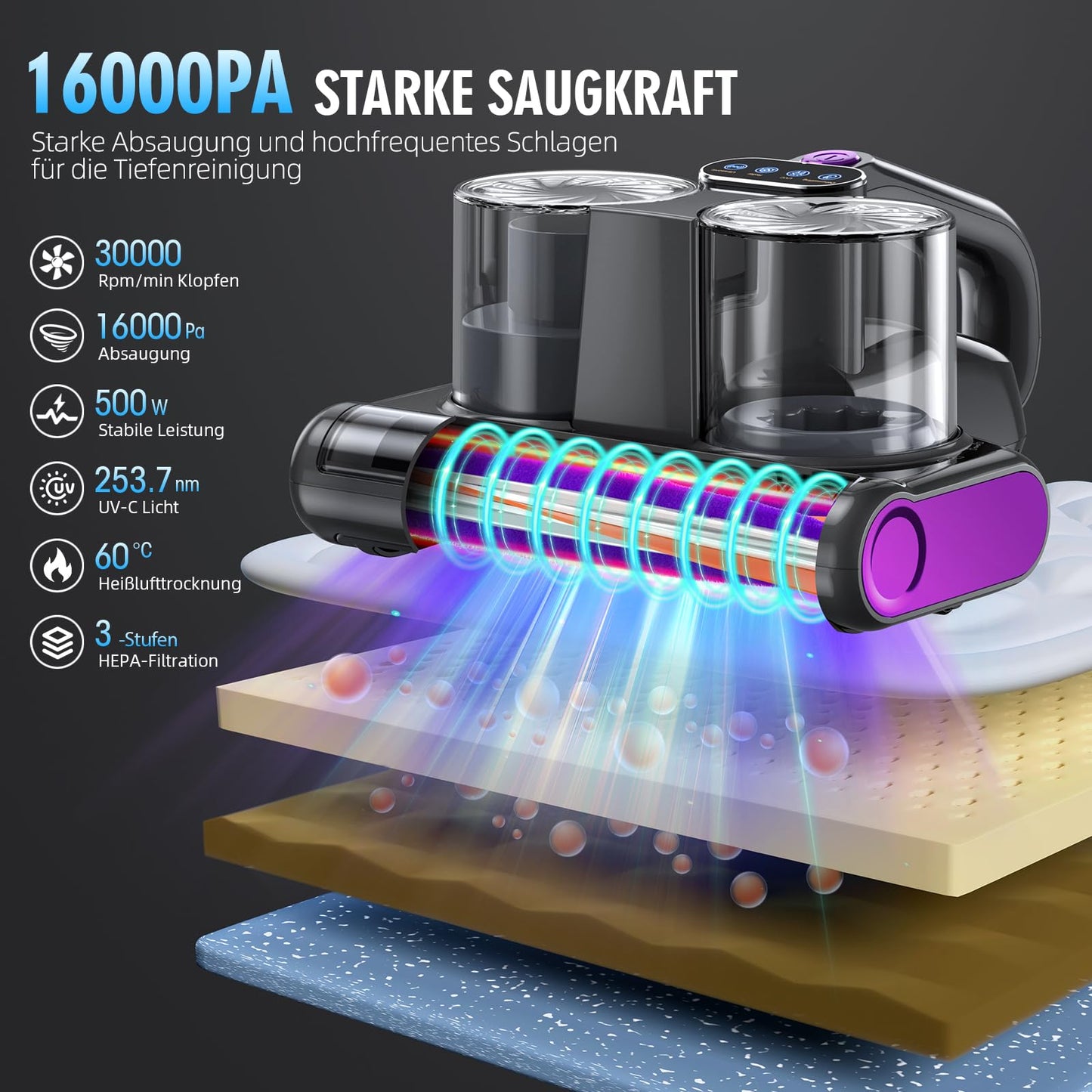 JPHYLL Milbensauger für Matratzen Milbenstaubsauger mit UV-C Licht 16Kpa Absaugung Matratzenreiniger HEPA Filter Ultraschall Hitze Bürstenrolle Technologien Matratzensauger Polstersauger 500W Kabel