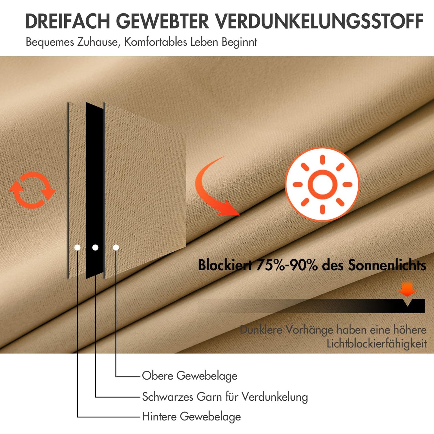 MIULEE Vorhänge Taupe Blickdicht mit Ösen, Schöner Weicher Verdunklungsvorhänge zum Verdunkeln von Räumen, 2er Set Gardinen Abdunkelnd Schlafzimmer Wohnzimmer Thermovorhang Kälteschutz 140X225 cm