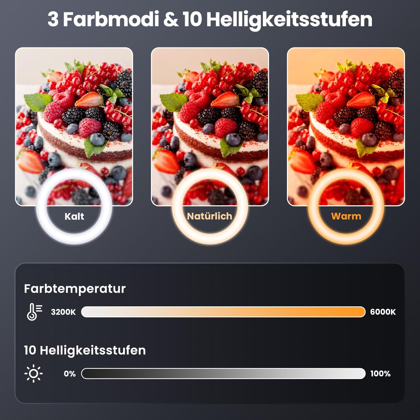 LUXSURE Ringlicht mit Stativ, Handy Stativ mit Ringlicht 10.5", Overhead Stativ Handy, Stativ für Smartphone mit Ringlicht mit 2 Aufnahmepositionen,Ring Light für Inhaltserstellung/Vlog/Kochen/Make Up