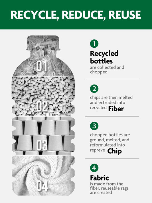 Fantasticlean Mikrofaser Reinigungstücher, 75 Stück pro Rolle Abreißbare Putztücher, Wiederverwendbare Fusselfreie Lappen für Auto, Küche und Haus 30x30cm-Rosa