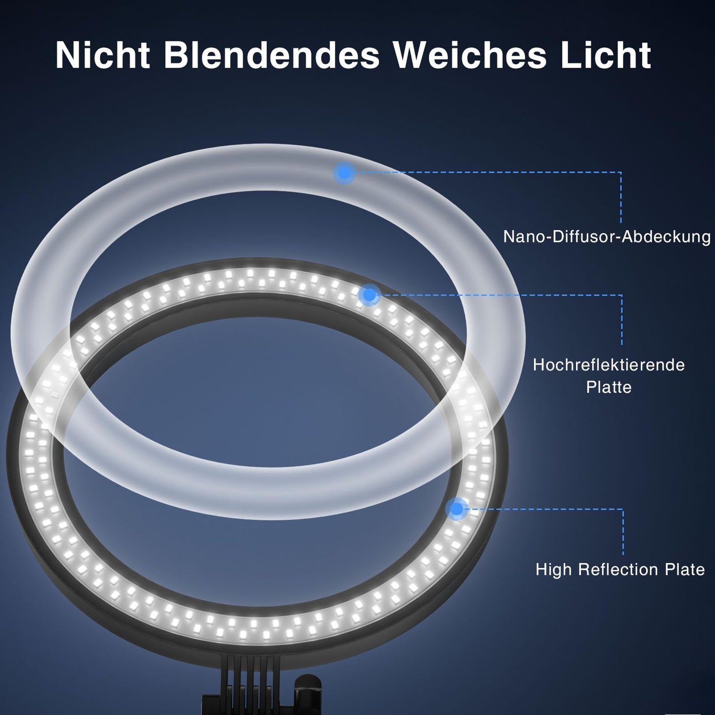 Ringlicht mit Stativ,Ring Light Tisch Selfie Licht Ringleuchte Lichtring,10.5 Zoll 3 Lichtfarben 10 Helligkeiten LED Ring Licht Handy stativ mit licht für Makeup/YouTube/Fotografie/TikTok