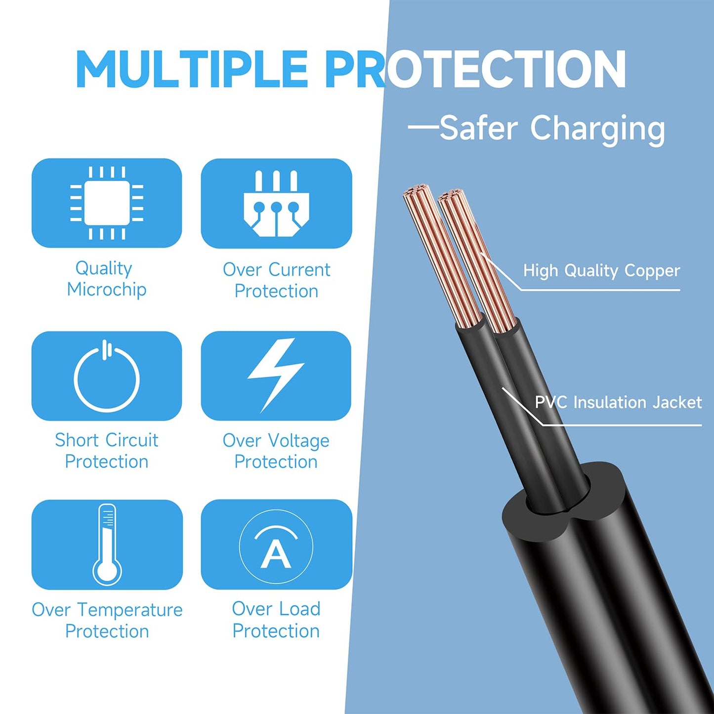 12V 1A/1000mA Netzteiladapter, AC 100-240V 50/60Hz auf DC 12V 1A/1000mA 12W Wandladegerät, Mitte positiv, 1,8m langes 20-AWG-Kabel für stabilen und flexiblen Einsatz, 8 Aufsätze enthalten