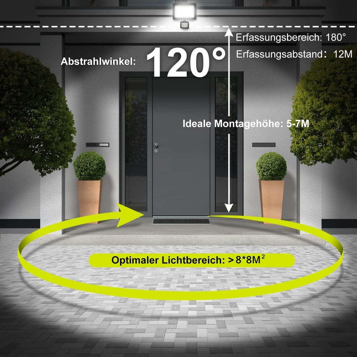 MEIKEE 60W LED Strahler mit Bewegungsmelder 5200LM 6500K Kaltweiß LED Fluter IP66 Wasserdicht Außenleuchte Scheinwerfer Licht Wandleuchte für Garten Garage Sportplatz Hinterhof