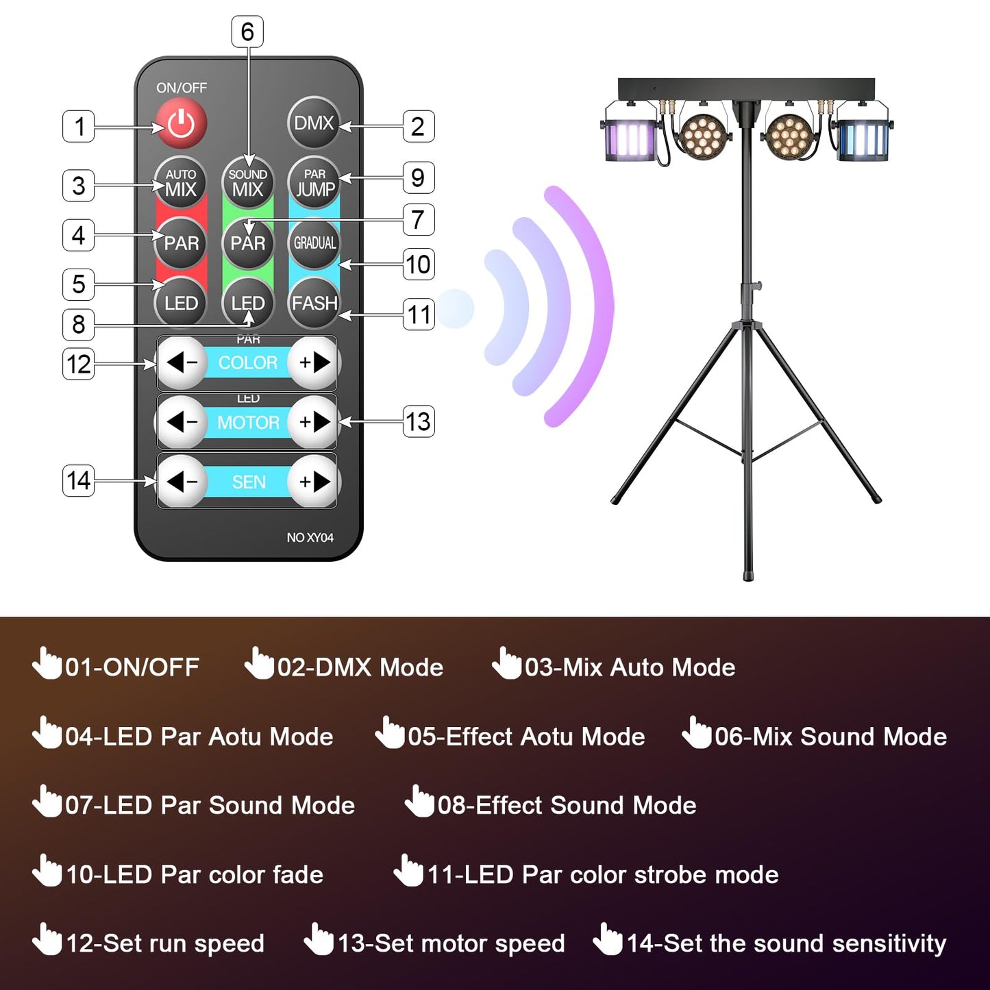 GdjRttk 60W DJ-Lichtset Bühnenlicht mit Ständer und Fernbedienung, Derby RGBW DMX LED Par Scheinwerfer mit Stroboskopeffekt Discolicht für DJ, KTV, Kirchen, Konzerte, Hochzeiten, Halloween