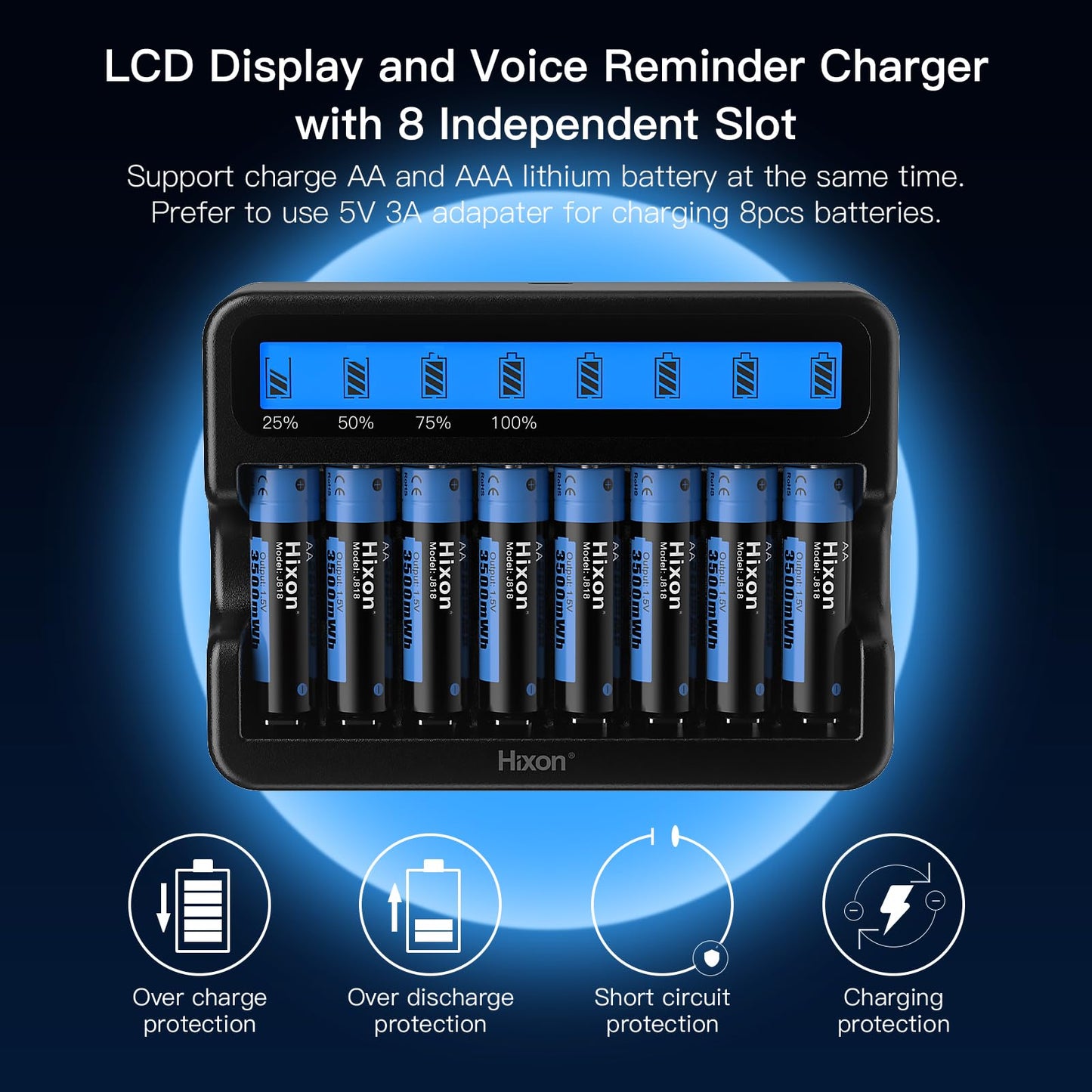 Hixon Wiederaufladbare AA Lithium Akku, 12er-Pack mit 8-Slot Schnellladegerät, Langlebige 3500mWh 1,5V Lithium AA Batterie, Hoher Entladerate Lithium Batterien AA