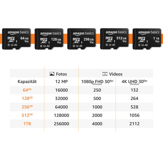 Amazon Basics MicroSDXC, 256 GB, mit SD Adapter, A2, U3, Lesegeschwindigkeit bis zu 100 MB/s, Schwarz