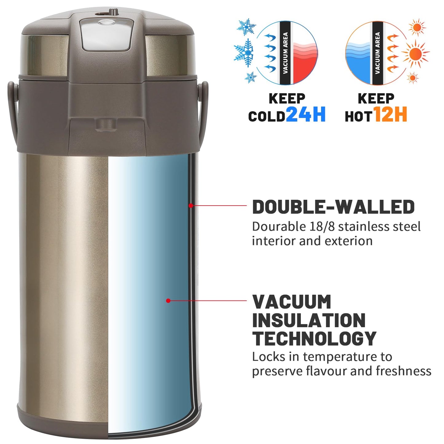 Olerd Pumpkannen Thermoskannen Kaffeespender 4,0 Liter, Edelstahl Doppelwandige Pump Vakuum Isolierkanne mit Pumpmechanismus, Kaffeekaraffe, Kanne für 24 Tassen (Gold)
