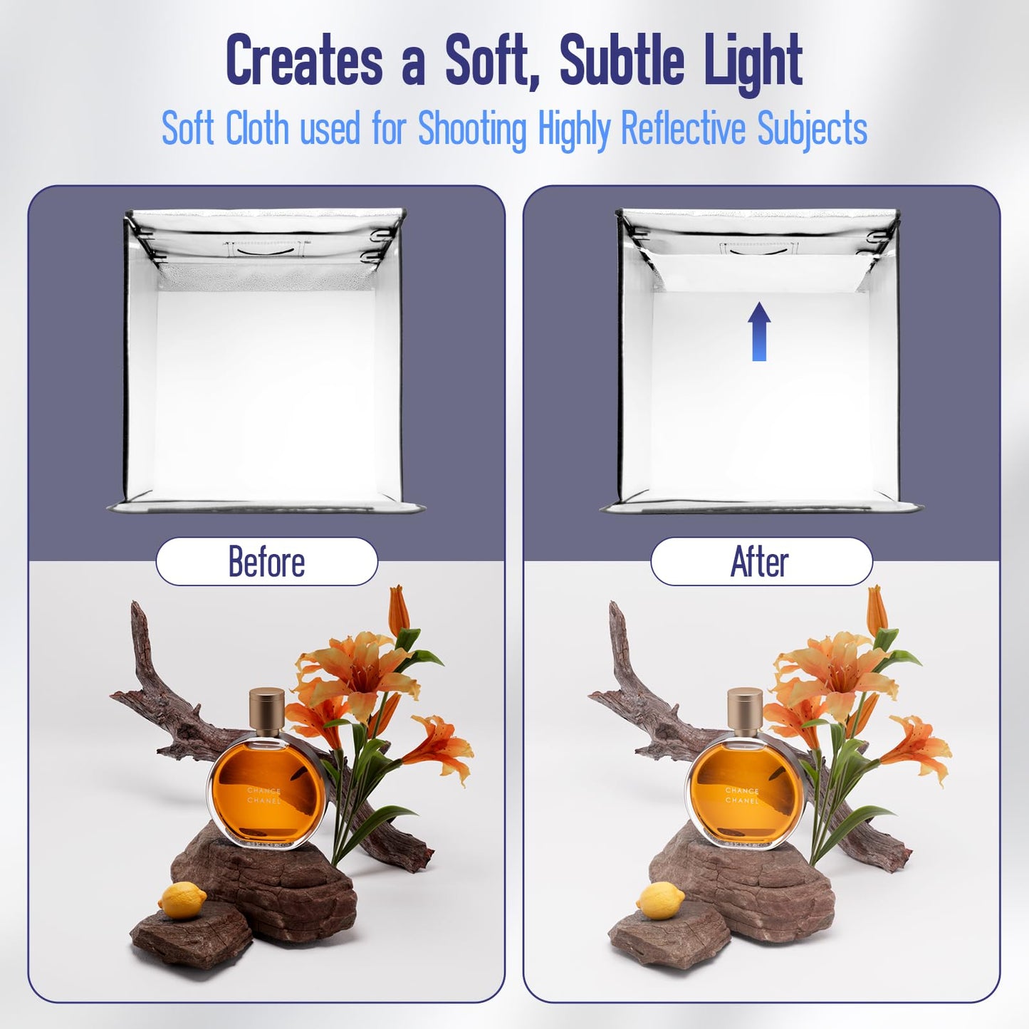 EMART Fotobox 50x50cm, Dimmbare Fotostudio Set mit 5 Produktfotokulissen und 3 Farben Licht, für Lebensmittel Schmuck Produktfotografie