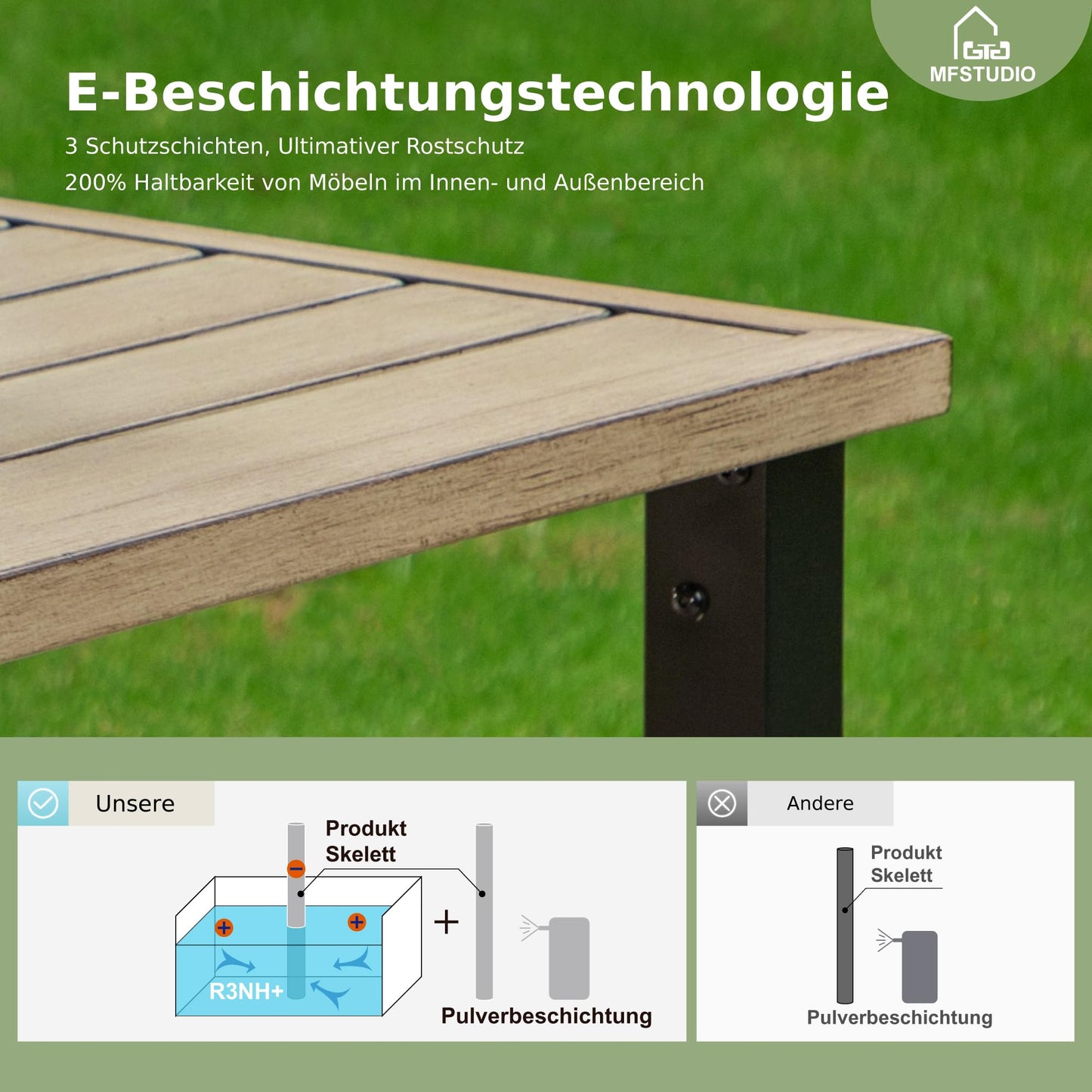 MFSTUDIO Rattan Gartenmöbel Set, Balkonmöbel, Rechteckiger Gartentisch mit Stühlen Terassenmöbel mit Verstellbarem Schirmloch, Terassenmöbel Außen für Garten, Beige Kissen, Dunkelbraun