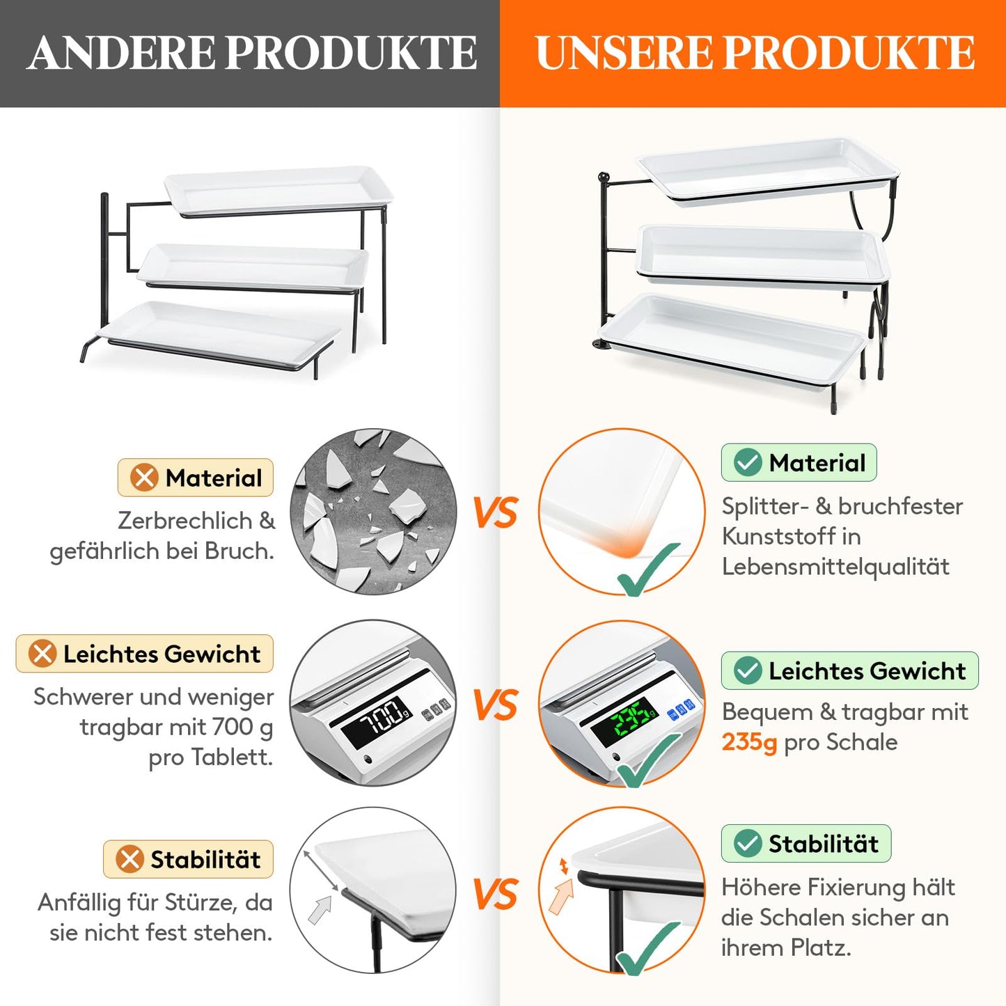 Lifewit 3-stufiges Serviertablett für Partyzubehör, 30x17cm Servierplatte zum Anrichten von Speisen, weiße Wiederverwendbare, Tabletts Obstschale für Gemüse, Obst, Kekse, Desserts, Schwarz