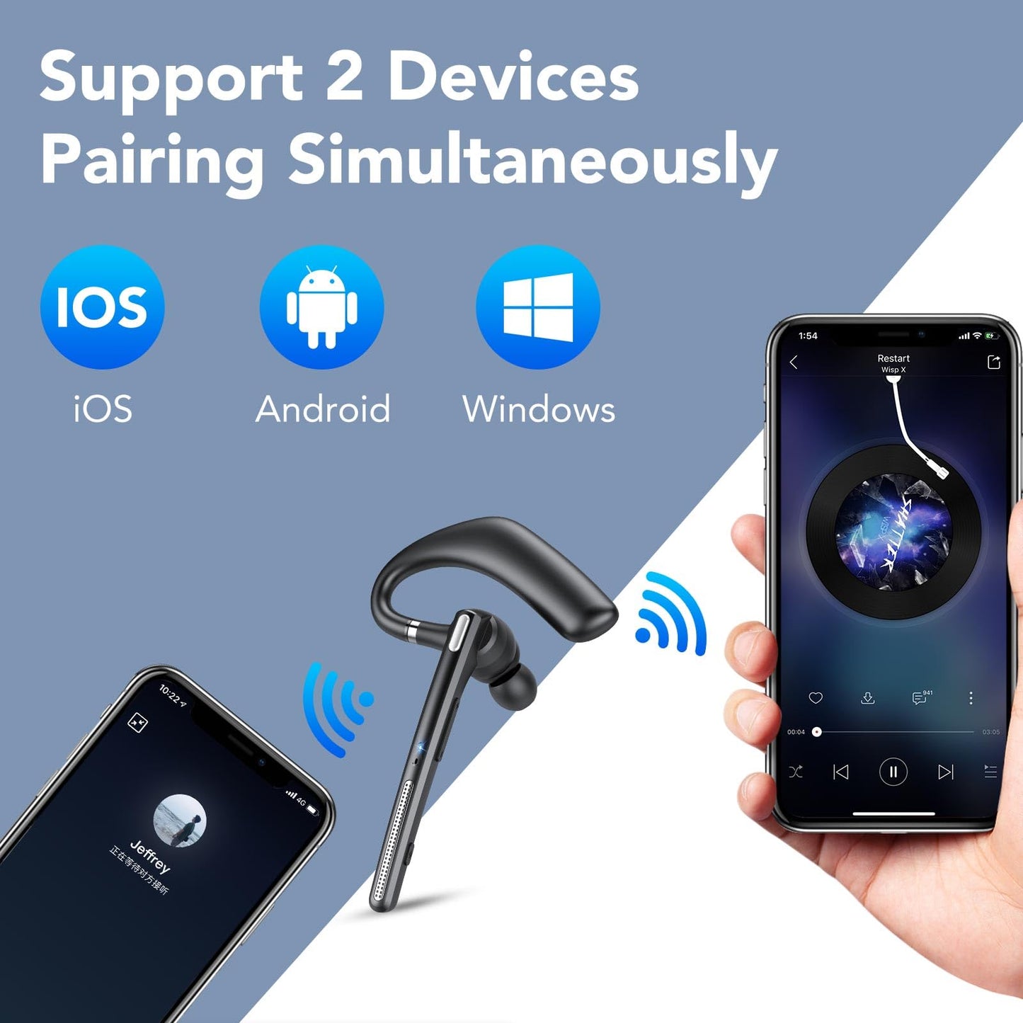 Bluetooth Headset V5.3, 60Hrs Freisprecheinrichtung Wireless Headset mit Dual Geräuschunterdrückung Mic, Mute, zwei Geräteanschluss, LED Anzeige, IPX7 Wasserdicht, Headset Kabellos für Büro/Geschäft