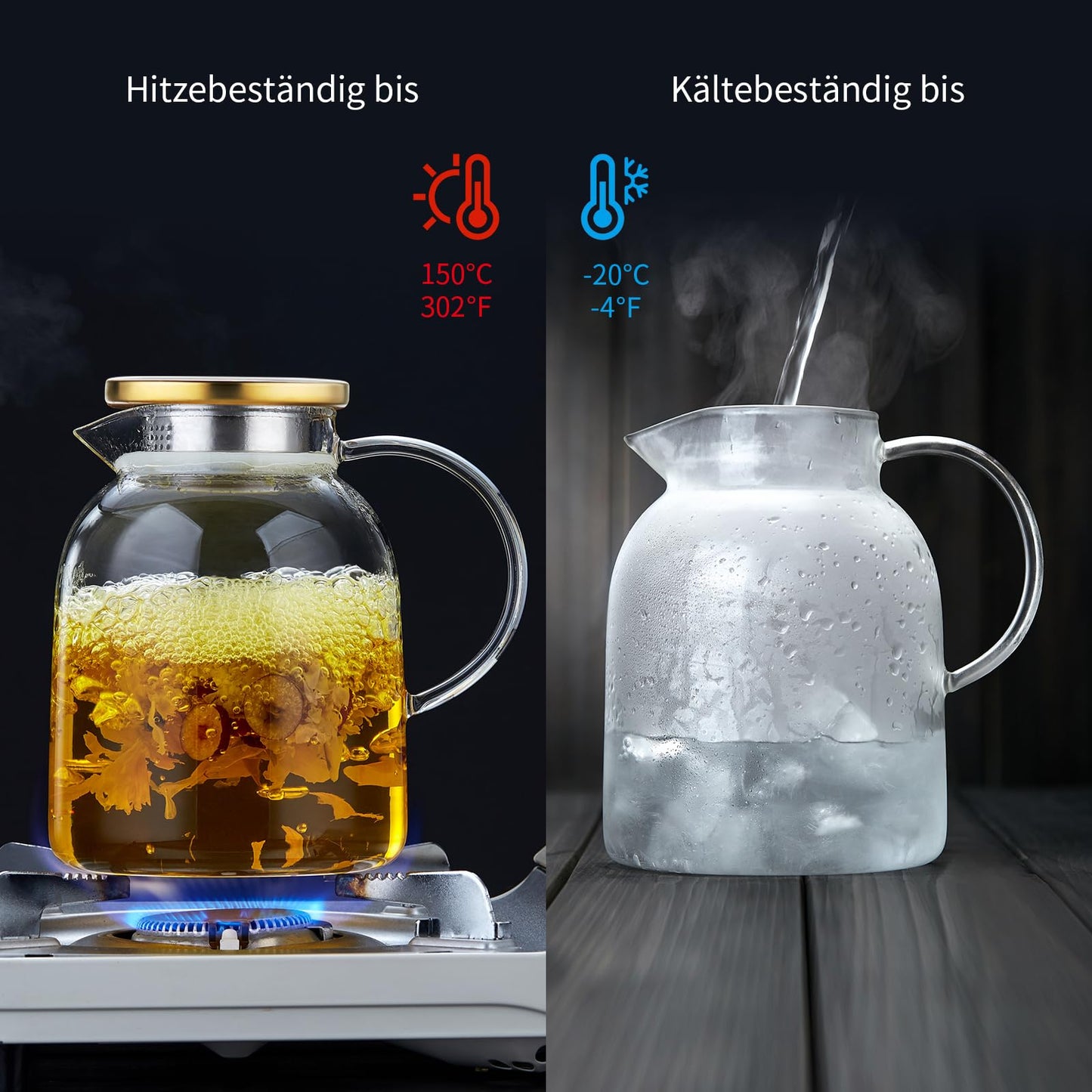 MESNEY Karaffe 2 liter, Wasserkaraffe, Glaskaraffe mit Deckel und Auslauf, Borosilikatglas Wasserkaraffe, Spülmaschinenfest, Getränkekanne für hausgemachten Eistee und Saft