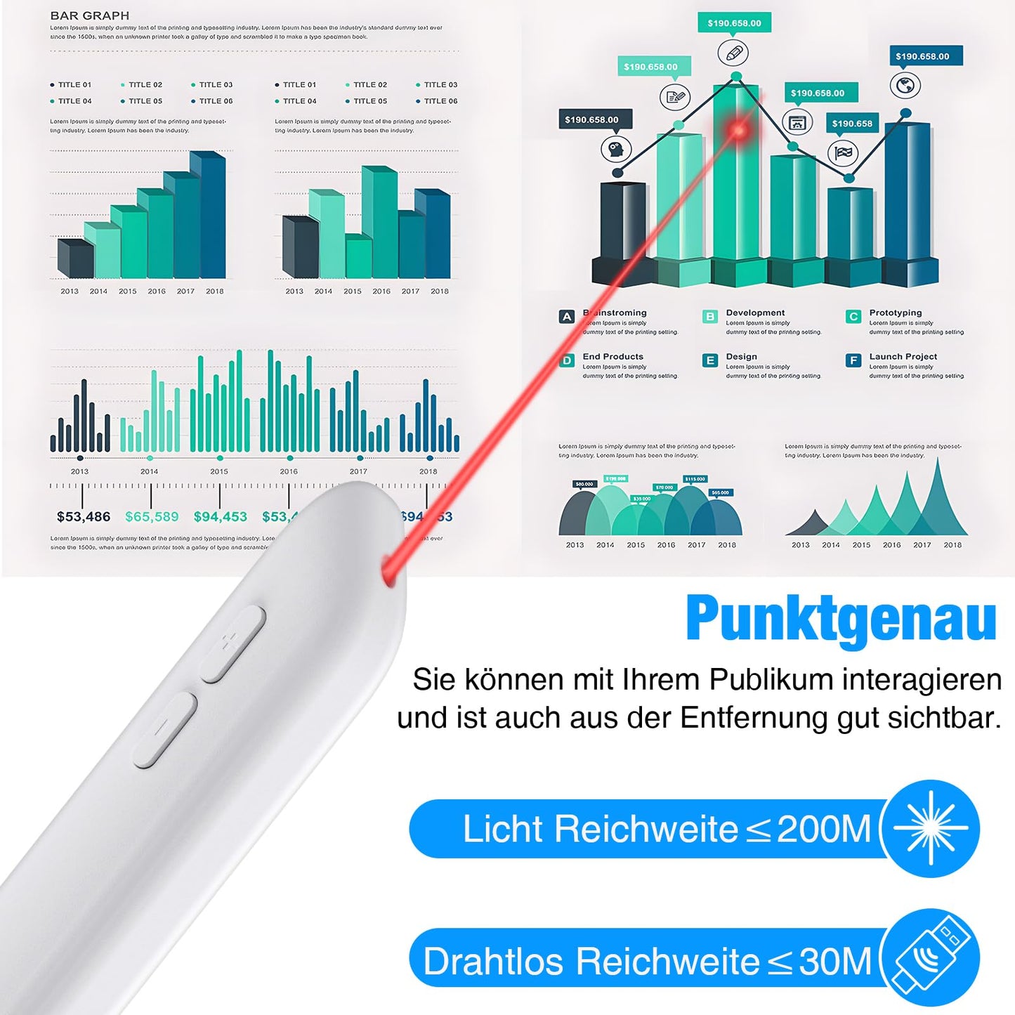 HELLCOOL USB C Presenter, 2.4 GHz Kabellose Roter Laserpointer, Hyperlink, Switch Windows, Lautstärkeregelung, 2 Wochen Spieldauer, Batterieanzeige, Präsentation für Windows 7/10/11, Macbook