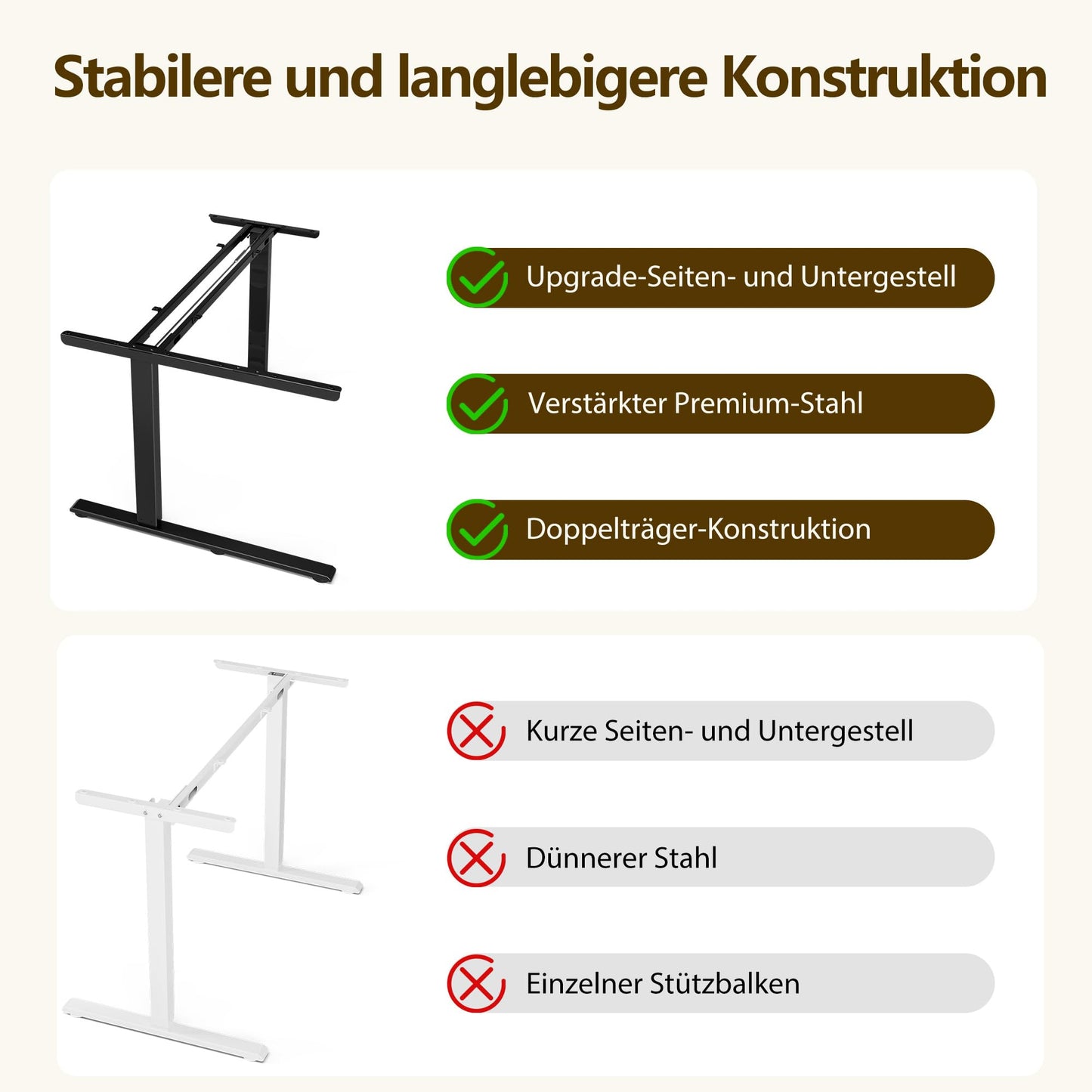 Acrolix Höhenverstellbarer Schreibtisch Eckschreibtisch, 150 X 100 cm Schreibtisch Höhenverstellbar Elektrisch, Steh-Sitz Gaming Tisch Computertisch, Stabile Doppelträger für Zuhause, Büro, Braun