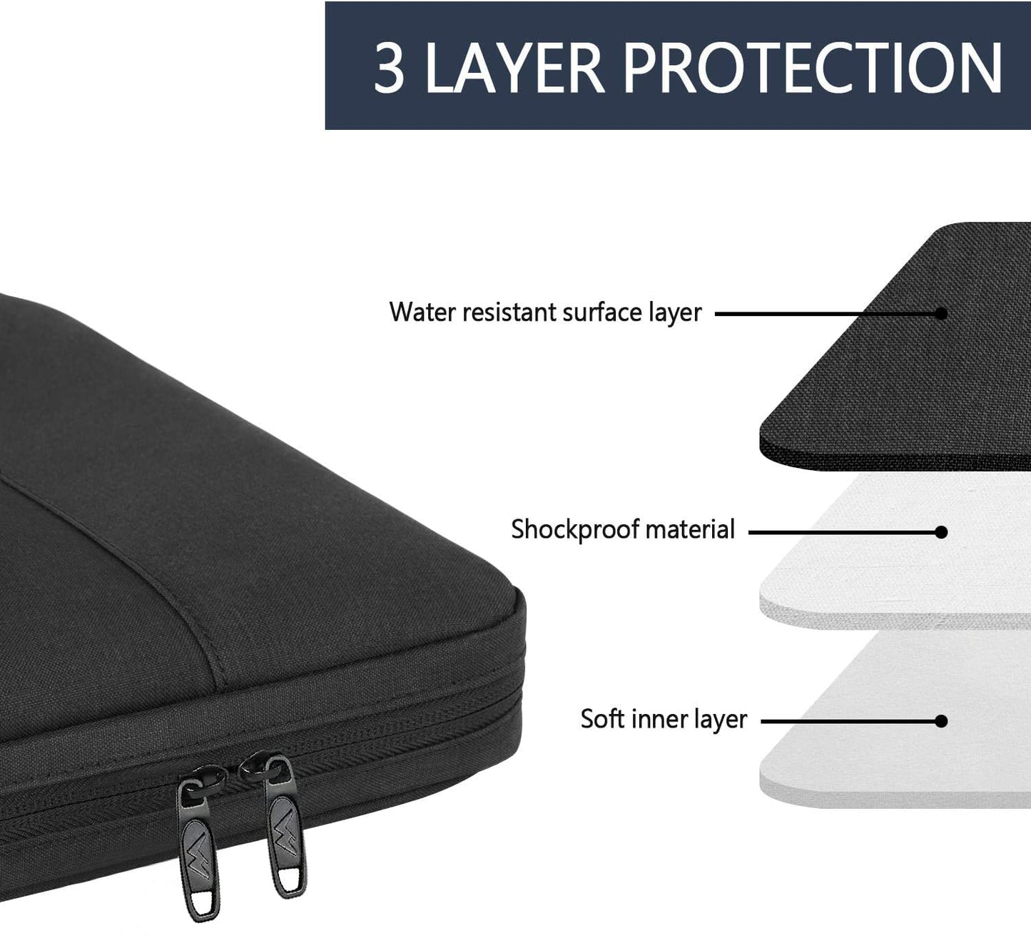 MATEIN Laptophülle 15,6 Zoll, Laptop Hülle Wasserdicht Laptoptasche Schutzhülle mit Griff, Laptop Sleeve Notebook PC Case für 15-15 6 Zoll Lenovo HP Acer Chromebook Dell, Schwarz