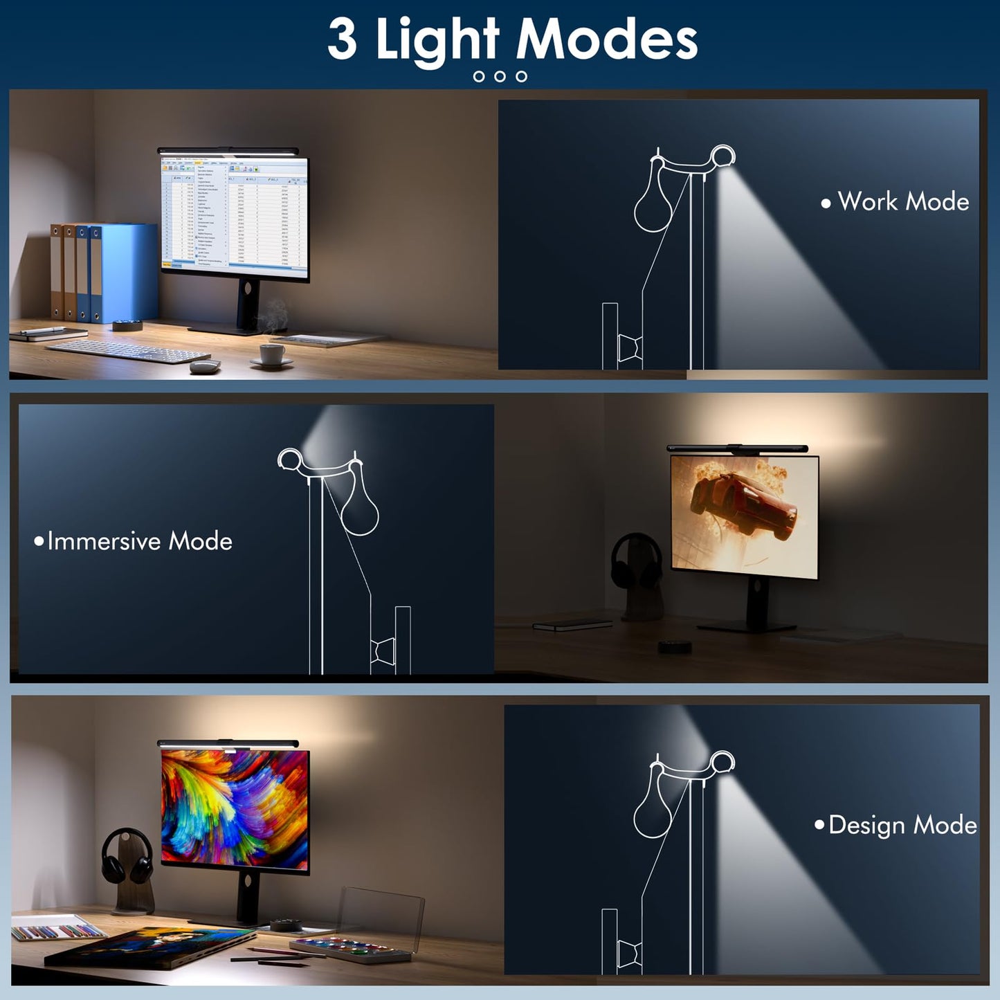 Quntis Curved Monitor Lampe mit Hintergrundbeleuchtung Fernbedienung, 40cm Monitor Light Bar zum Augenschutz, USB Bildschirmlampe PC Bürolampe dimmbar, LED Schreibtischlampe für Home Office Computer