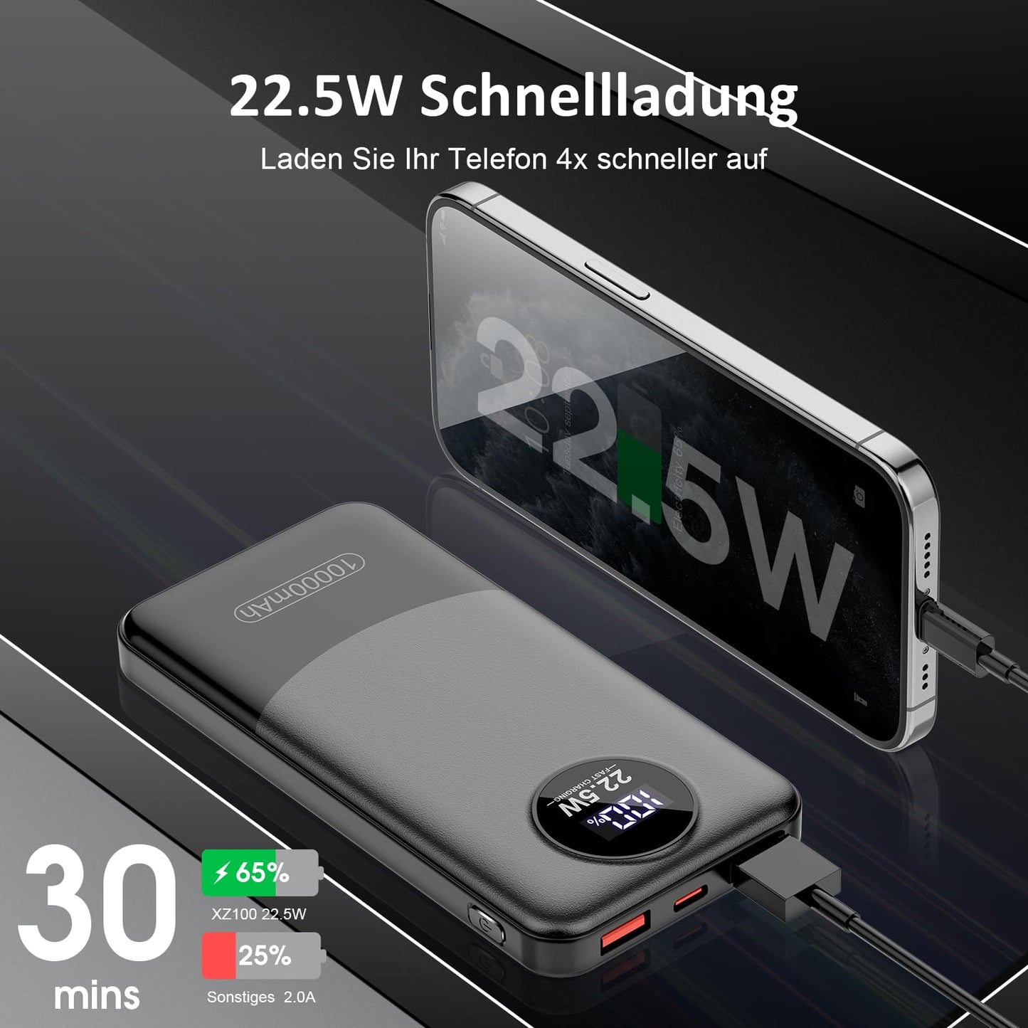 Power Bank 10000mAh, 22.5W PD QC 3.0 Schnelles Aufladen Powerbank USB C Ausgang&Eingang, Externer Akku stark mit 3 Anschlüsse und LED Anzeige, Tragbares Ladegerät für Harmony, iOS, Android (Schwarz)