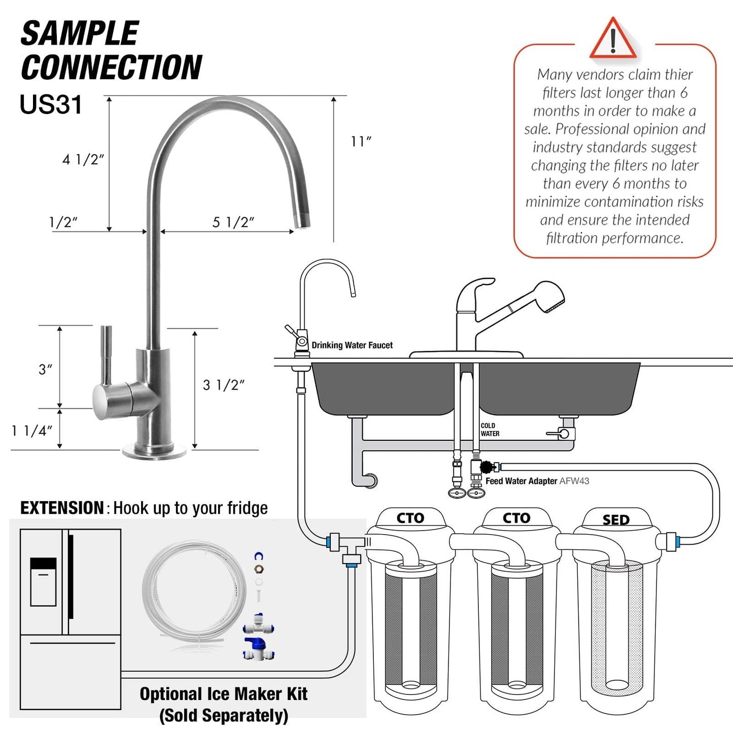 iSpring US31 3-stufiges Untertisch-Wasserfiltersystem für Trinkwasser, tanklos, hohe Kapazität, Sediment + GAC + CTO (Neueste Version)