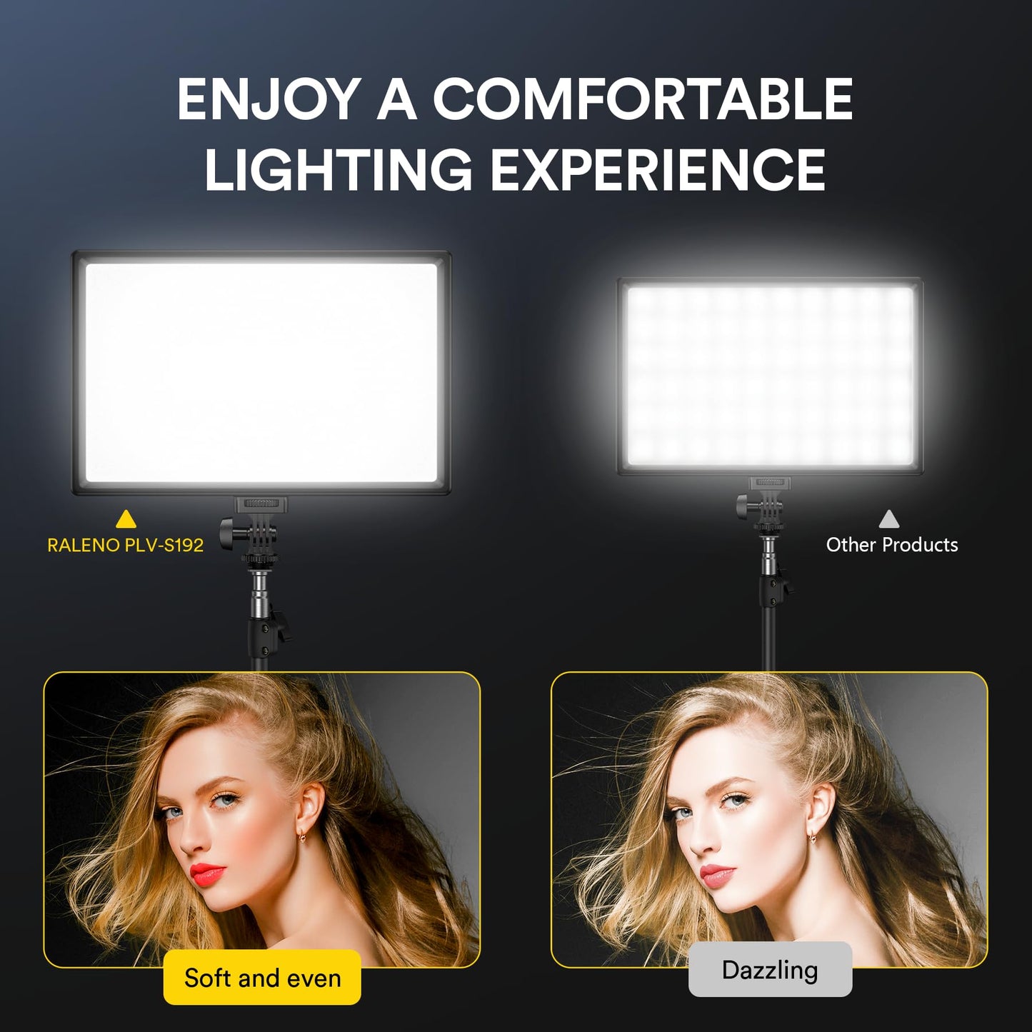 RALENO LED Videoleuchte, 19.5W Videolicht Eingebaute 2 * 4000mAh Akku CRI95+ 3200K-5600K Einstellbare Videokonferenz Licht, für YouTube TikTok Zoom Studio Fotografie Videoaufnahme Produktbilder Shoot