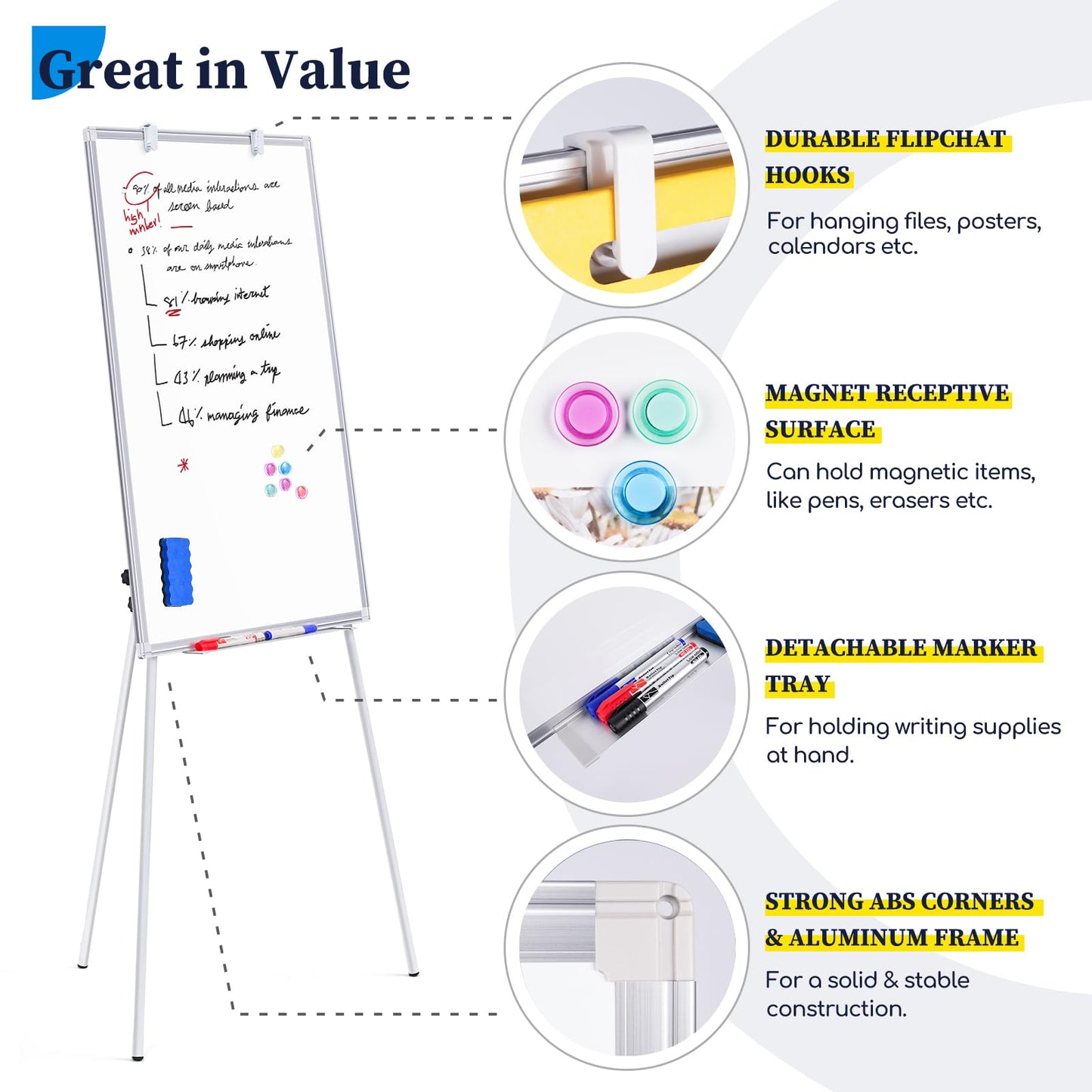 maxtek Flipchart Ständer Whiteboard, 90X60cm Magnetisches Tragbares Trocken Abwischbar White Board, Höhenverstellbar, Haken Verschieben Flipchart Papier, Dreibein Whiteboards mit Ständer