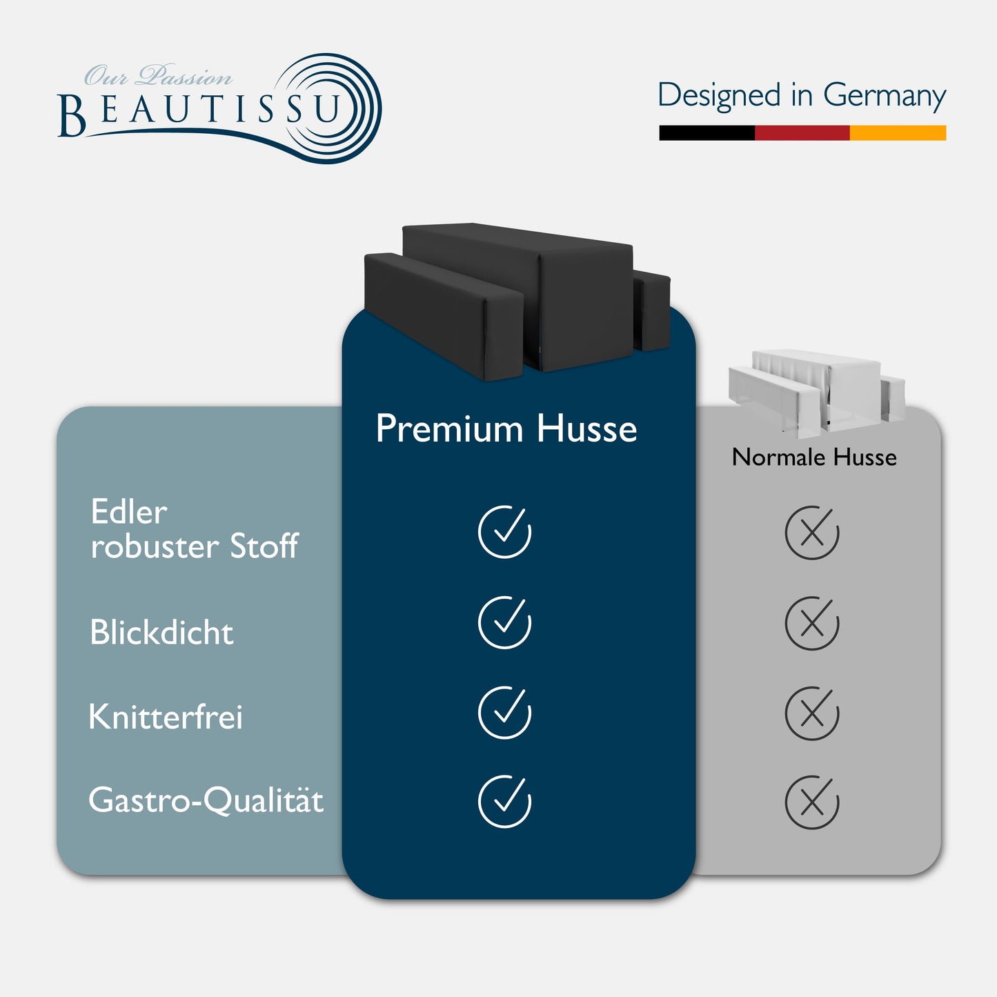 Beautissu Edles 3tlg Biertischhussen Set Blickdicht 50cm oder 70cm Bierzeltgarnitur – Dicker Stoff Knitterfrei Bierbankauflagen Bodenlang – Biertischhusse Bierbankhusse Biertisch – 220x50cm Schwarz