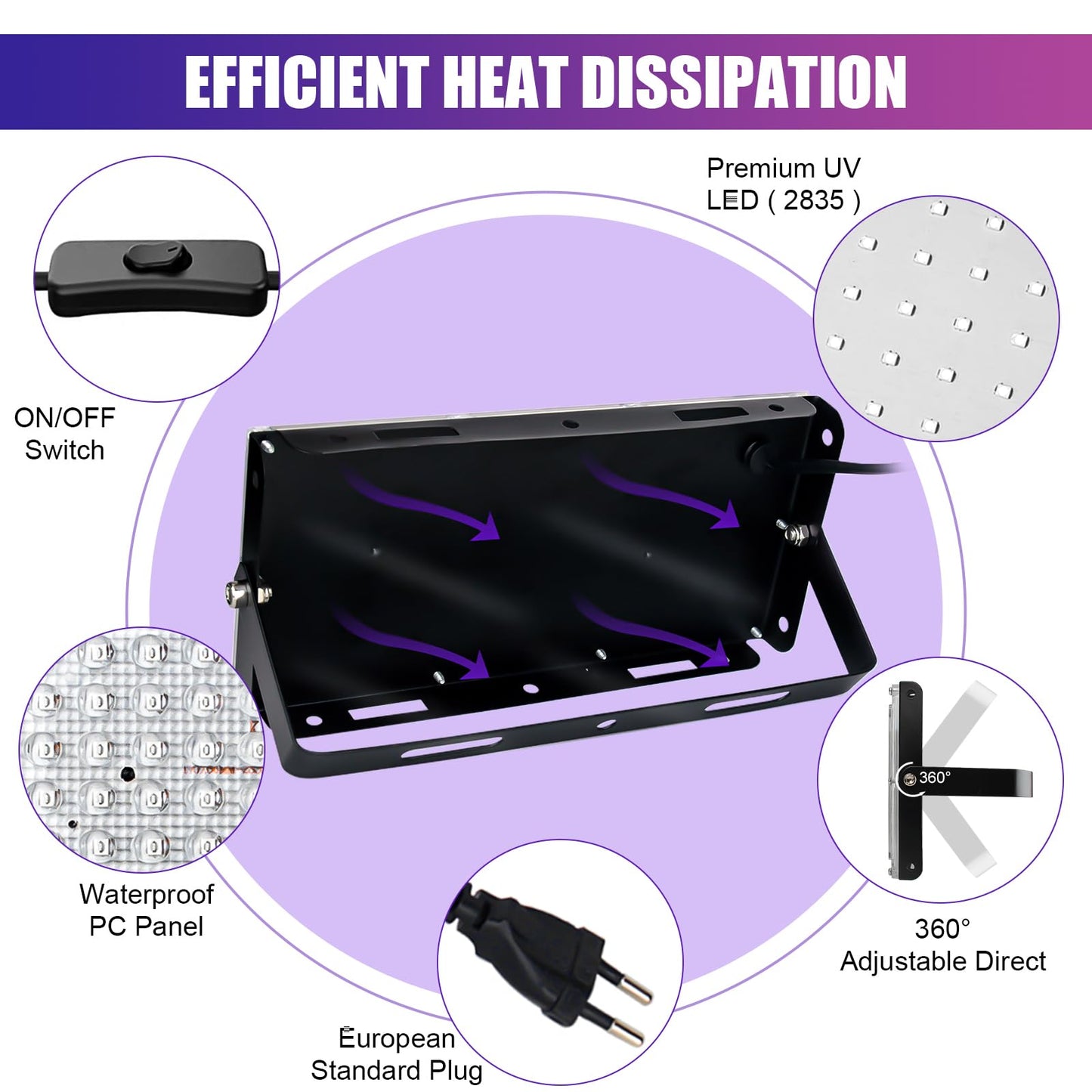 LED Schwarzlicht Strahler 100W, Indmird Schwarzlichtlampe mit Stecker, IP65 Wasserdicht UV Strahler mit Schalter, 395-400nm UV Flutlicht Partylicht für Bar,Disco,Party,Halloween,Bühnen