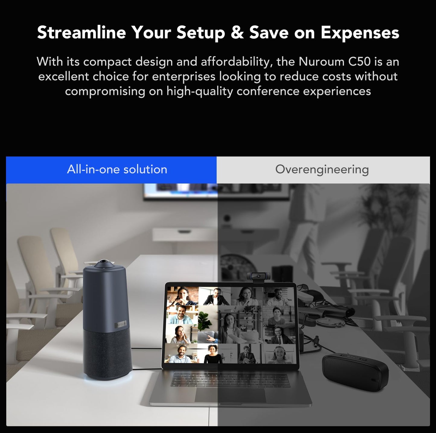 Nuroum 360 Pro Kamera für Videokonferenzen, 3 AI Modi, Intelligente Rauschunterdrückung & AGC, Webcam mit Mikrofon und Lautsprecher für Zoom/Teams/GoogleMeet auf PC/Laptop/Desktop