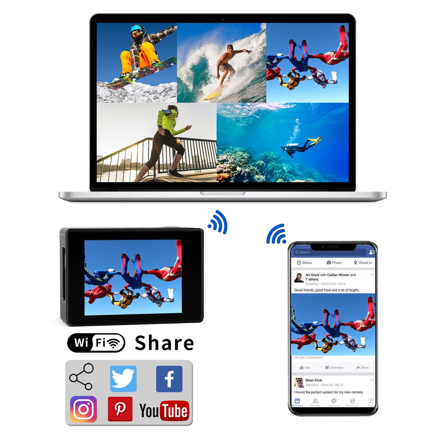 SJCAM SJ4000 Action Cam 4K30fps WiFi Kamera,40MP Ultra HD 170°FOV mit EIS Bildstabilisierung,Unterwasserkamera 30m/98ft Wasserdicht Kamera mit 2 Akkus, 32G SD Karte und Helmhalterung Zubehör Kits