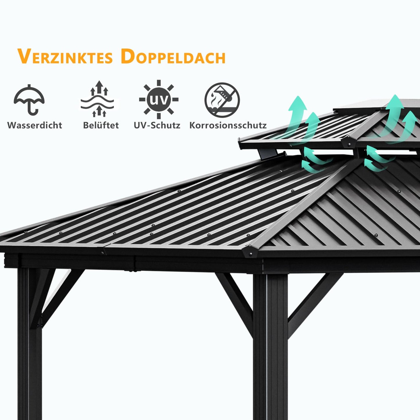 HOTEEL 3x3.65m Hardtop Pavillon Wasserdicht Stabil Winterfest, Gartenpavillon Metall mit Verzinkter Stahl Doppeldach, Alu-Rahmen, Schwer Entflammbare Vorhänge & Moskitonetz, Grau (2025 Aufrüstung)