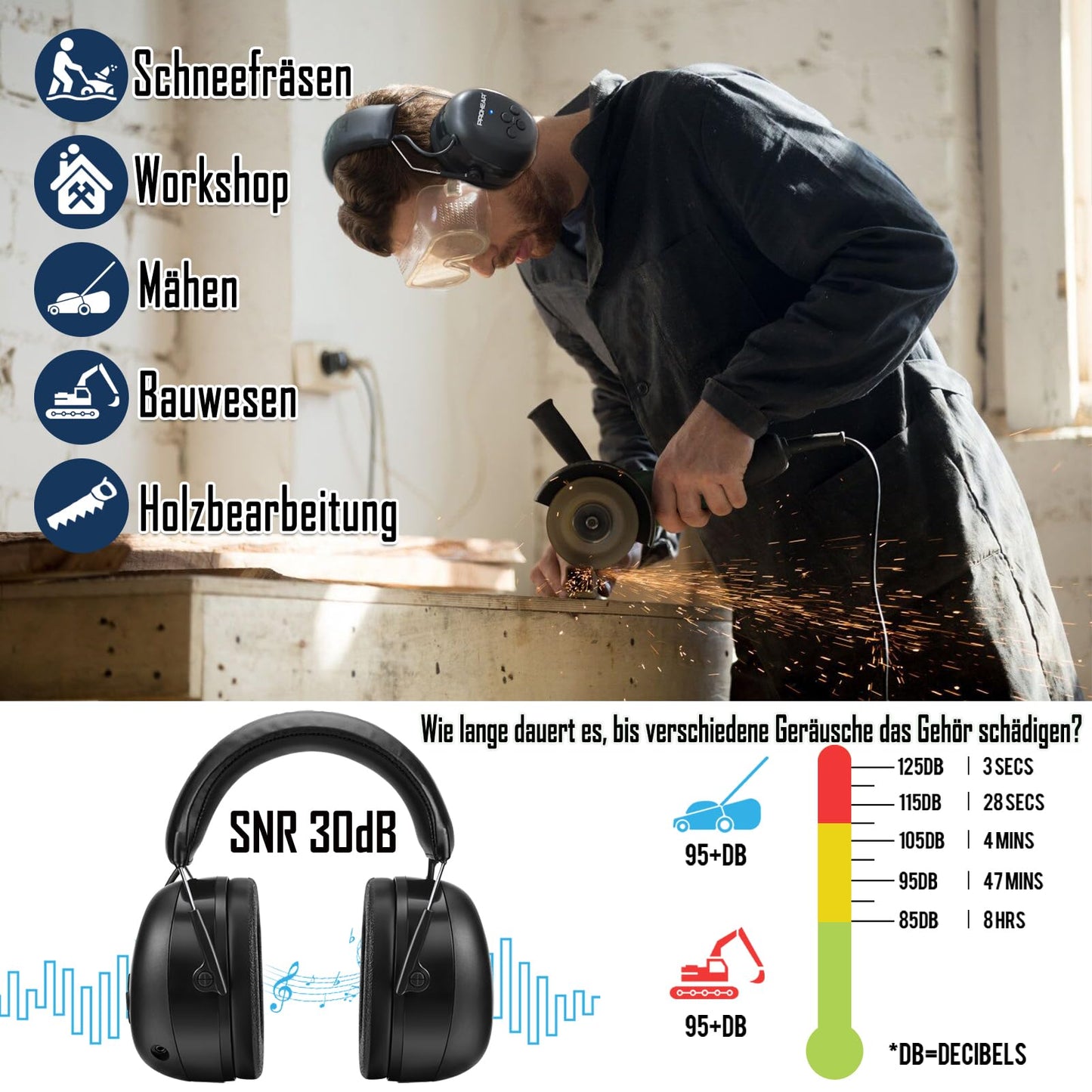 PROHEAR 037 Gehörschutz mit Bluetooth, BT 5.3-Technologie Kopfhörer mit Eingebautem Mikrofon und Lärmreduzierung für Mähen und Lärmintensive Freizeitaktivitäten, SNR 30dB, NRR25dB - Schwarz