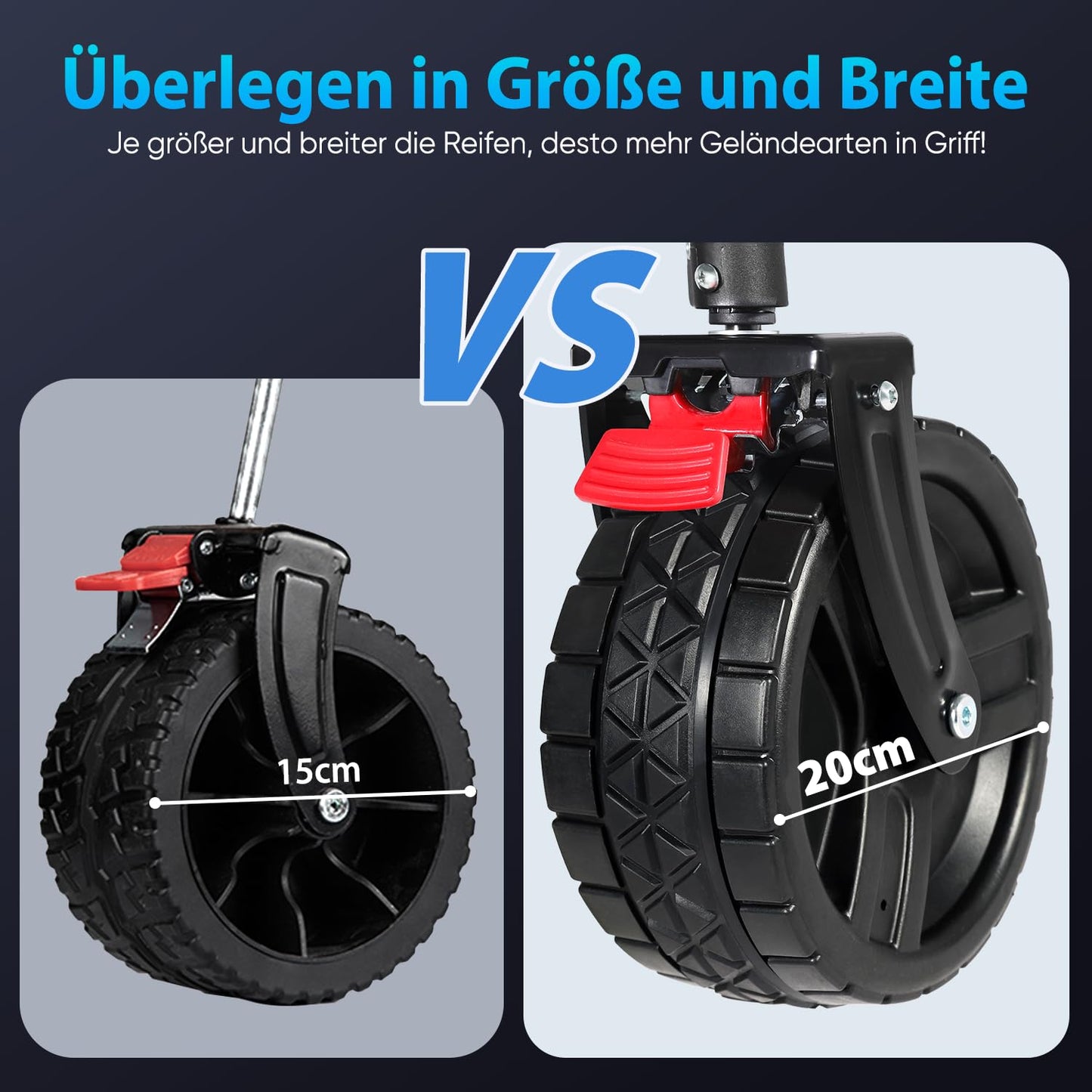 Sekey XXL Plus Bollerwagen Faltbar mit Bremsen 200L 200KG Belastbar, Extra Breite Reifen All Terrain Bollerwagen, Patentiert Zusammenfaltbar aus Vier Richtungen, XXL-PlusB 4011, Schwarz