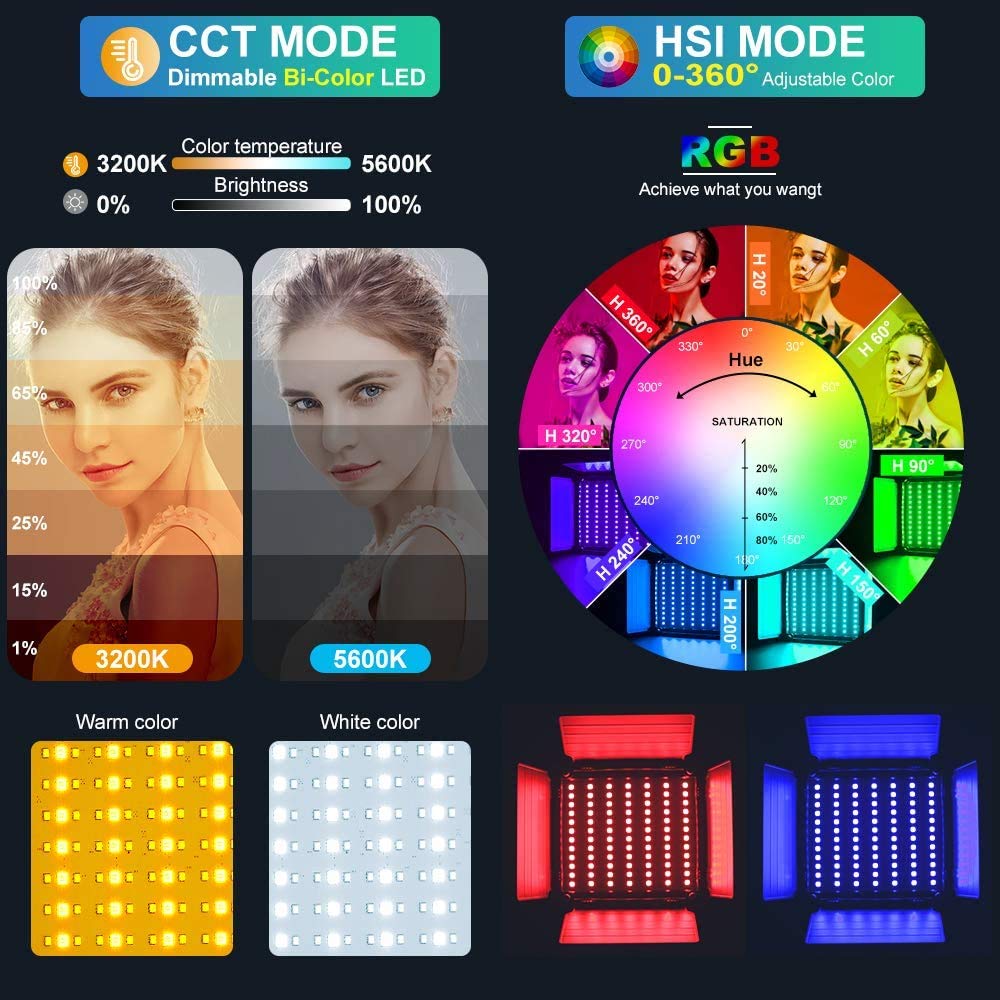 GVM RGB Videolicht mit Stativ, 800D APP-Steuerung Fotografie LED Dauerlicht, Dimmbar 3200K-5600K LED Videobeleuchtung für YouTube Video Fotografie Studioset Streaming Filmlicht Studiolicht videolampe