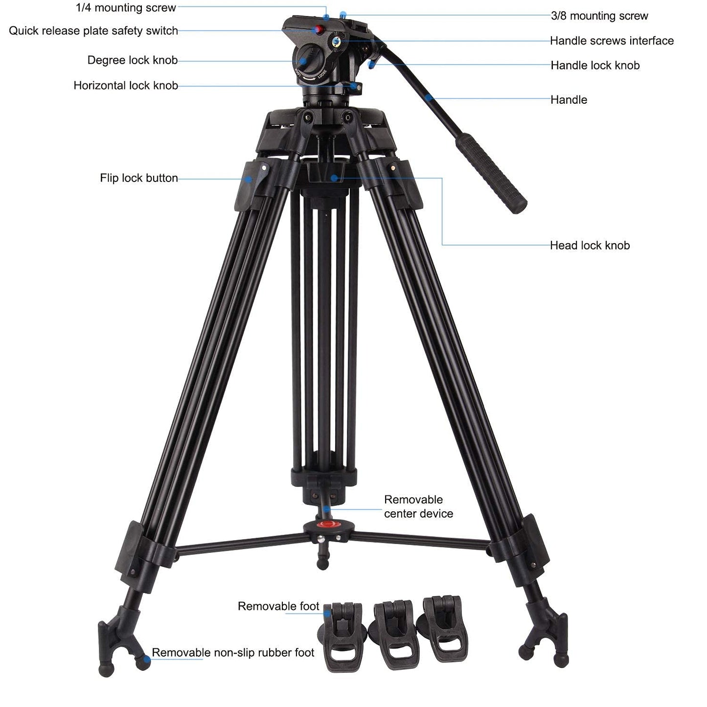 POLAM-FOTO 163cm Professionelles Video Stativ mit Fluidkopf, Hochleistungs-Aluminium-Doppelrohrstativ,Traglast 8 kg, strapazierfähigen Stativ für Videokameras