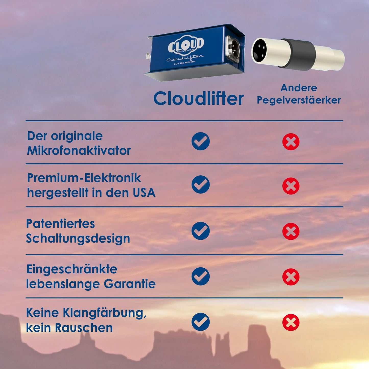 Cloud Microphones Cloudlifter CL-1 Mikrofonvorverstärker