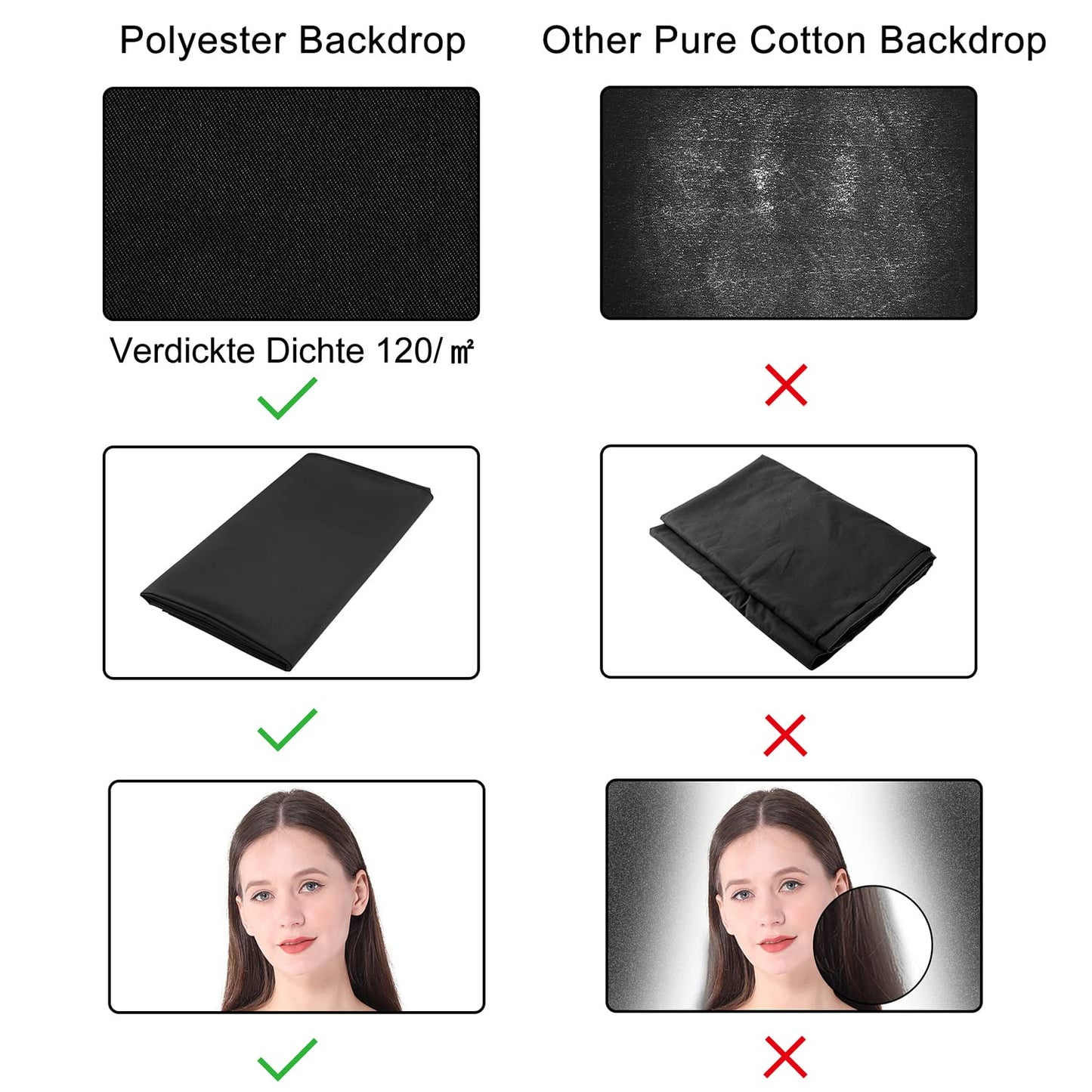 Miorkly 1,8×2,8m Schwarz Fotohintergrund,Verdicken Blackscreen Background, Faltbare Black Rollup Stoff Foto Hintergrund,für Fotowand Fotostudio Fotografie Hintergrundsystem(6 Clip,1 Tasche)