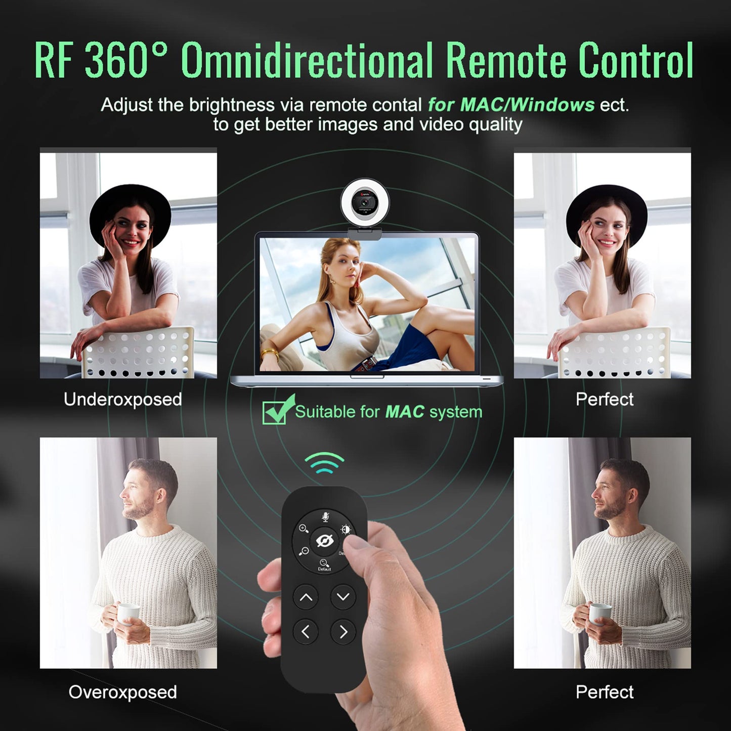 Angetube 60FPS 1080P Webcam mit Ringlicht - PC Kamera mit 5X Digitalzoom und Fernbedienung,Eingebaute Dual-Noise-Cancelling-Mikrofone und Sichtschutzabdeckung,Für PC|Computer|Laptop|Mac|Desktop