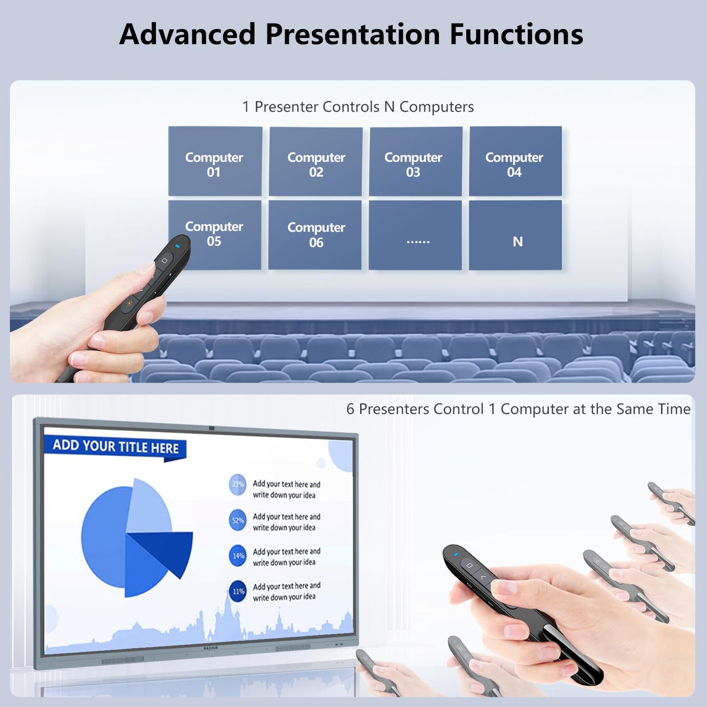 NORWII N76 Wireless Presenter Wiederaufladbar mit einer Reichweite von 300 Fuß, Hyperlink USB Powerpoint Remote-Präsentations-Clicker Laserpointer Wiederaufladbar 2,4 GHz (Schwarz)