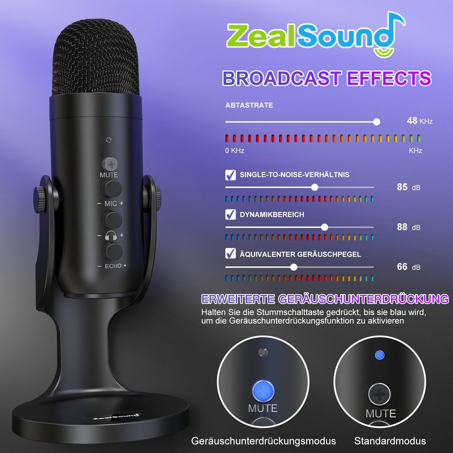 zealsound USB Mikrofon, Kondensator Mikrofon für PC Handy, PS4, PS5, Microphone PC USB C für Gaming, Podcast,Aufnahmen,Streaming,ASMR mit Stumm/Gain/Echo, Adapter für Phone,Kompatibel mit Mac, Winows