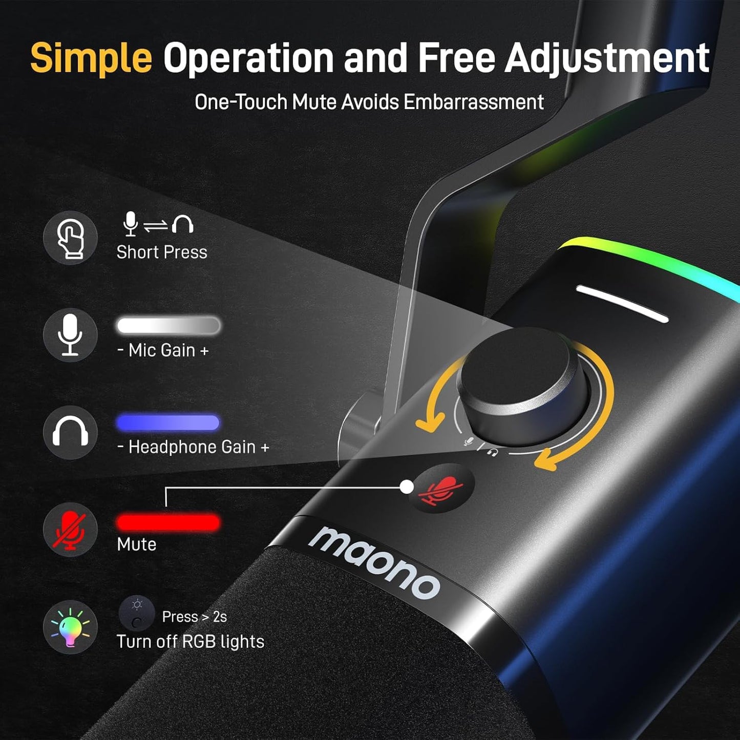 MAONO XLR/USB Streaming Mikrofon mit Arm: Dynamisches Mikrofon mit Software, Stummschalttaste, Gain-Regler, für Podcast, PC Gaming, Aufnahme, YouTube-Inhaltserstellung, Chat, PS4/5 Mac Mixer (PD100XS)