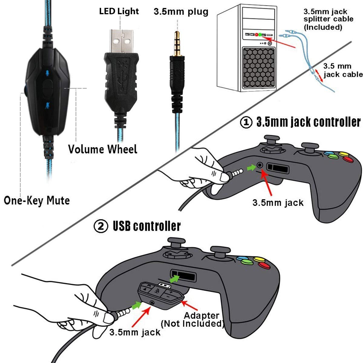 Stynice Gaming Headset mit Mikrofon für Xbox One / PS4 / PS5 / PC - Stereo Surround Kopfhörer mit Kabel und LED - Noise Cancelling Gamer Headphones